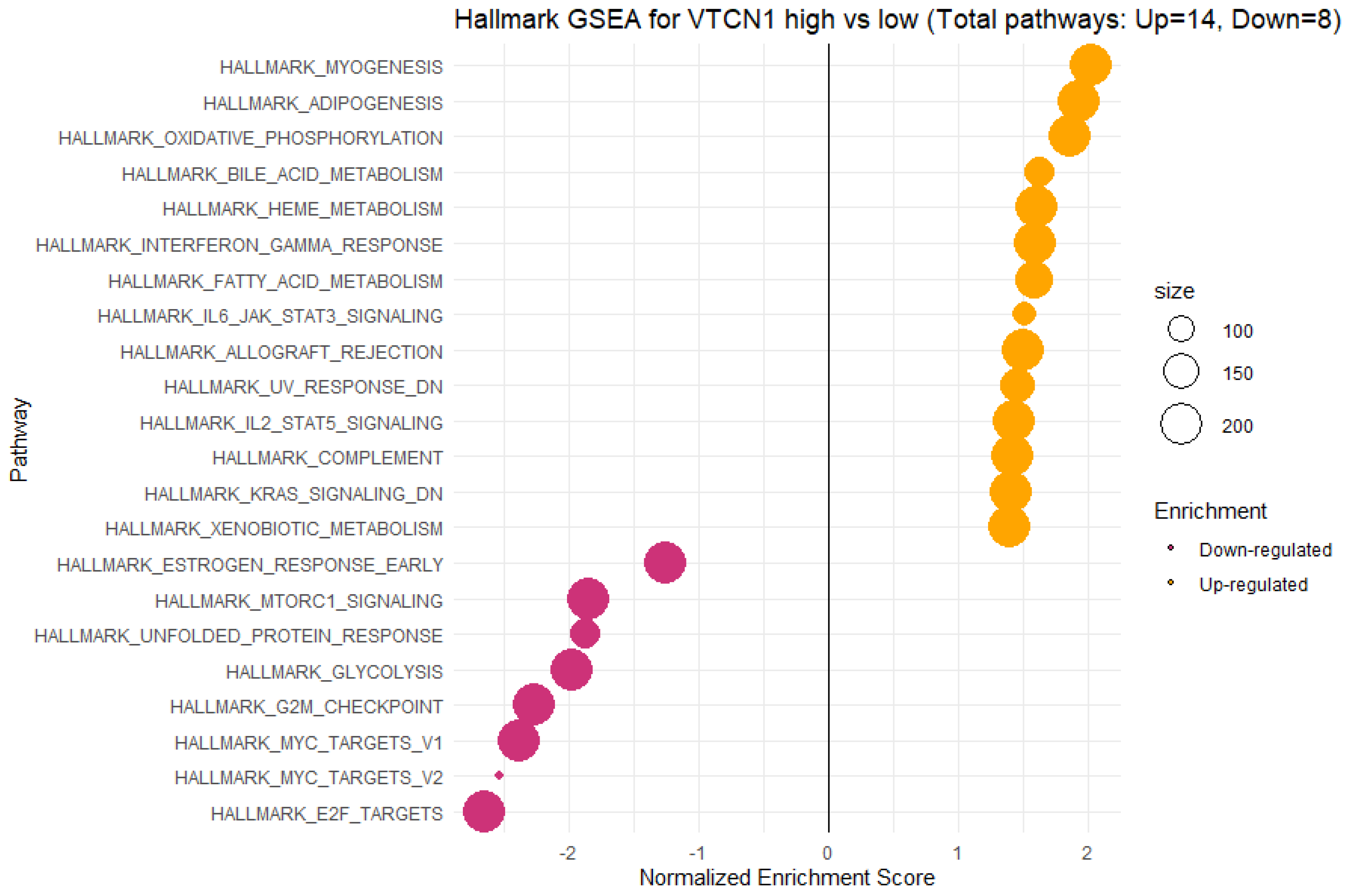 Cells 12 00861 g009 Cells 12 00861 g009
