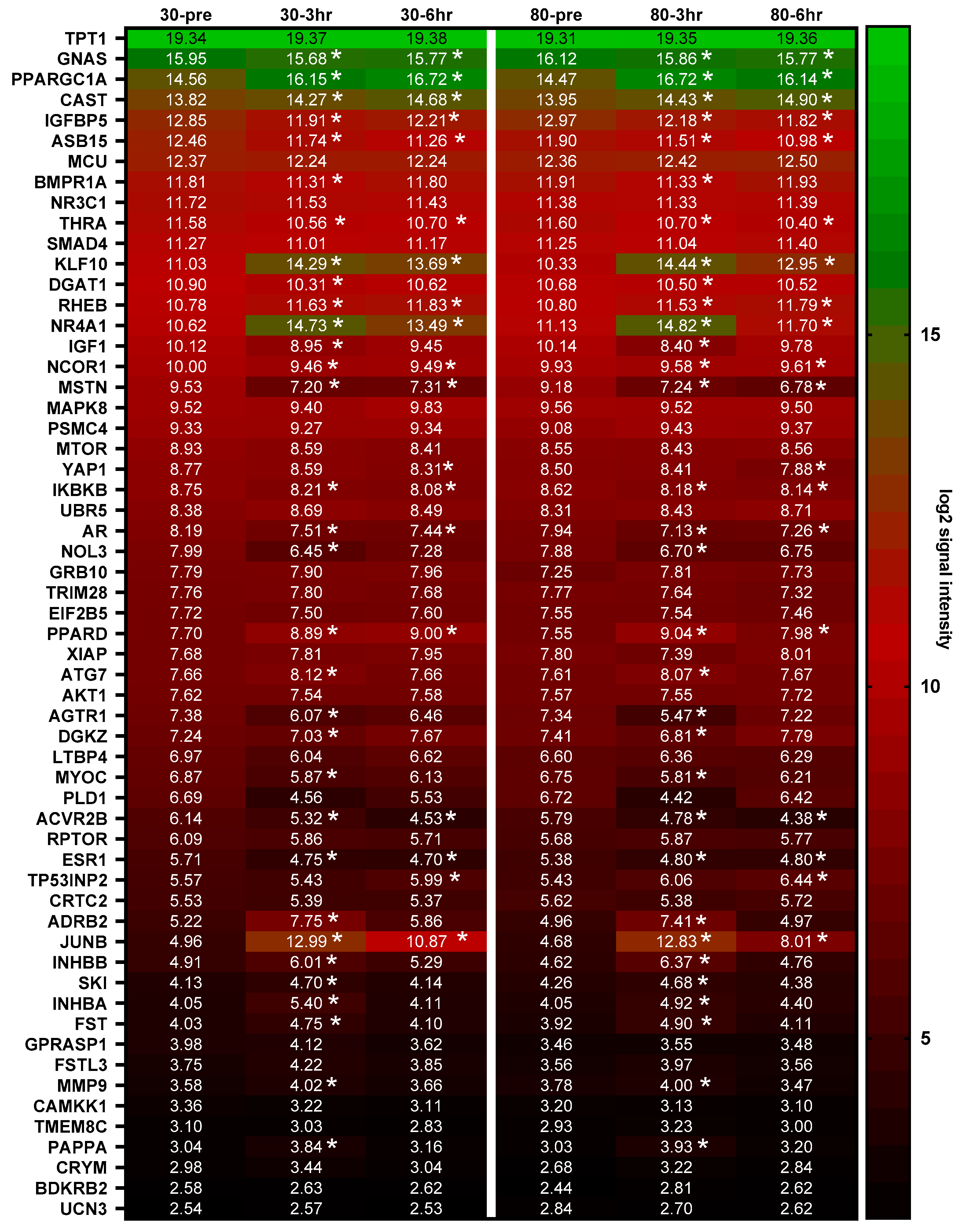 Cells 12 00898 g001 Cells 12 00898 g001