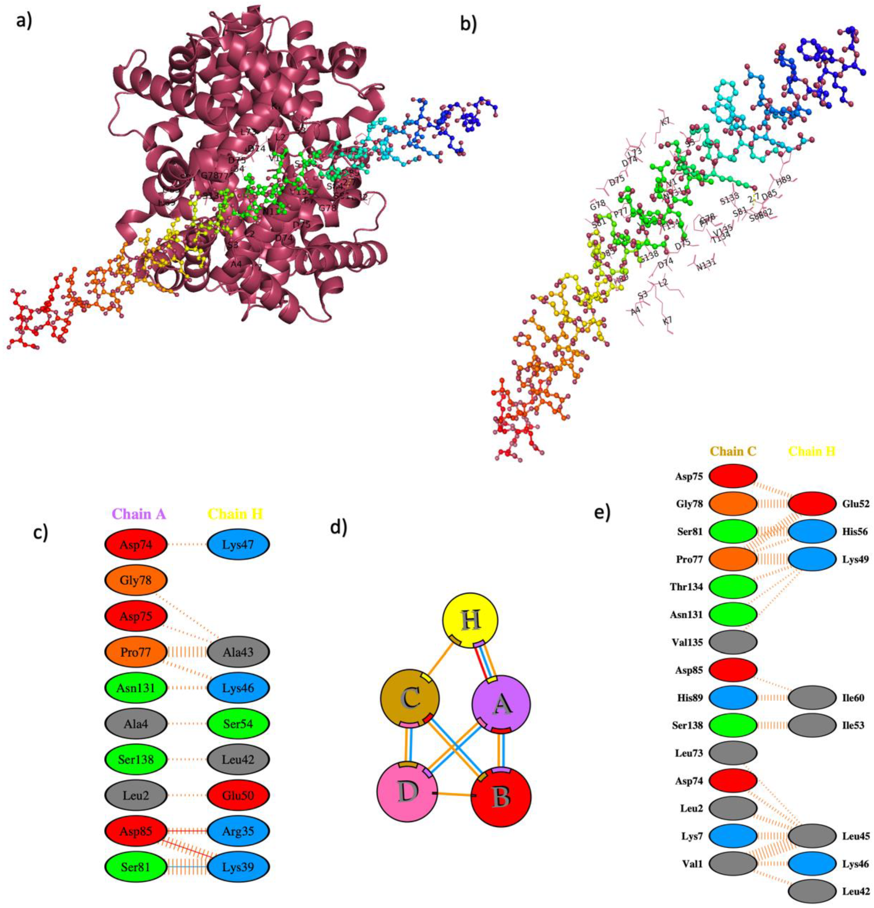 Cells 12 00912 g001