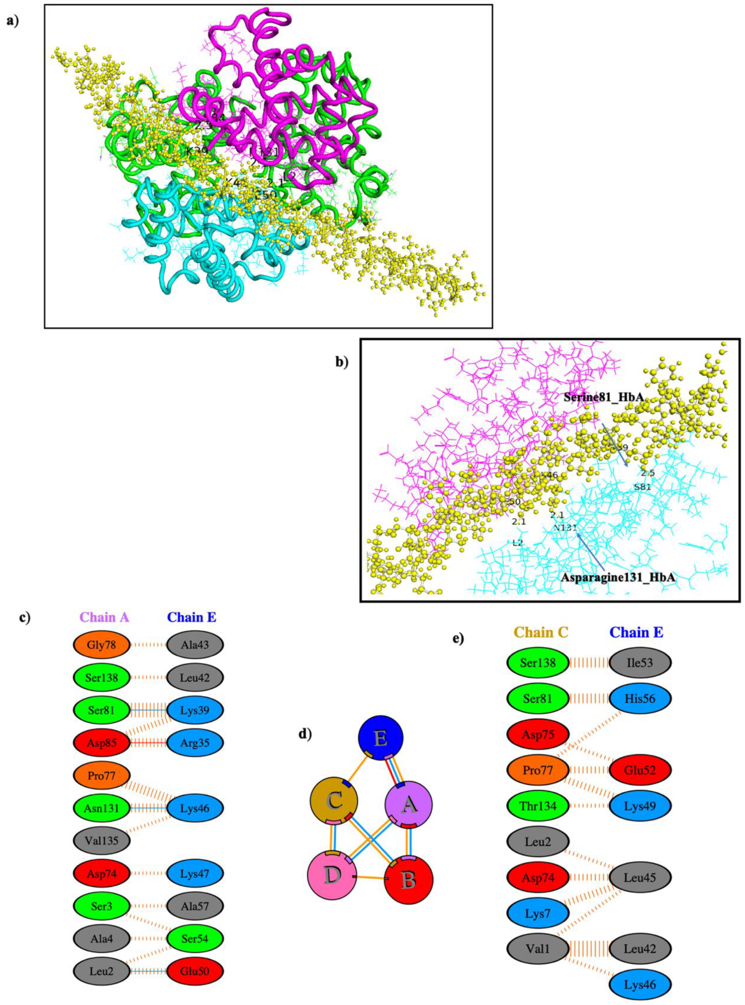 Cells 12 00912 g003