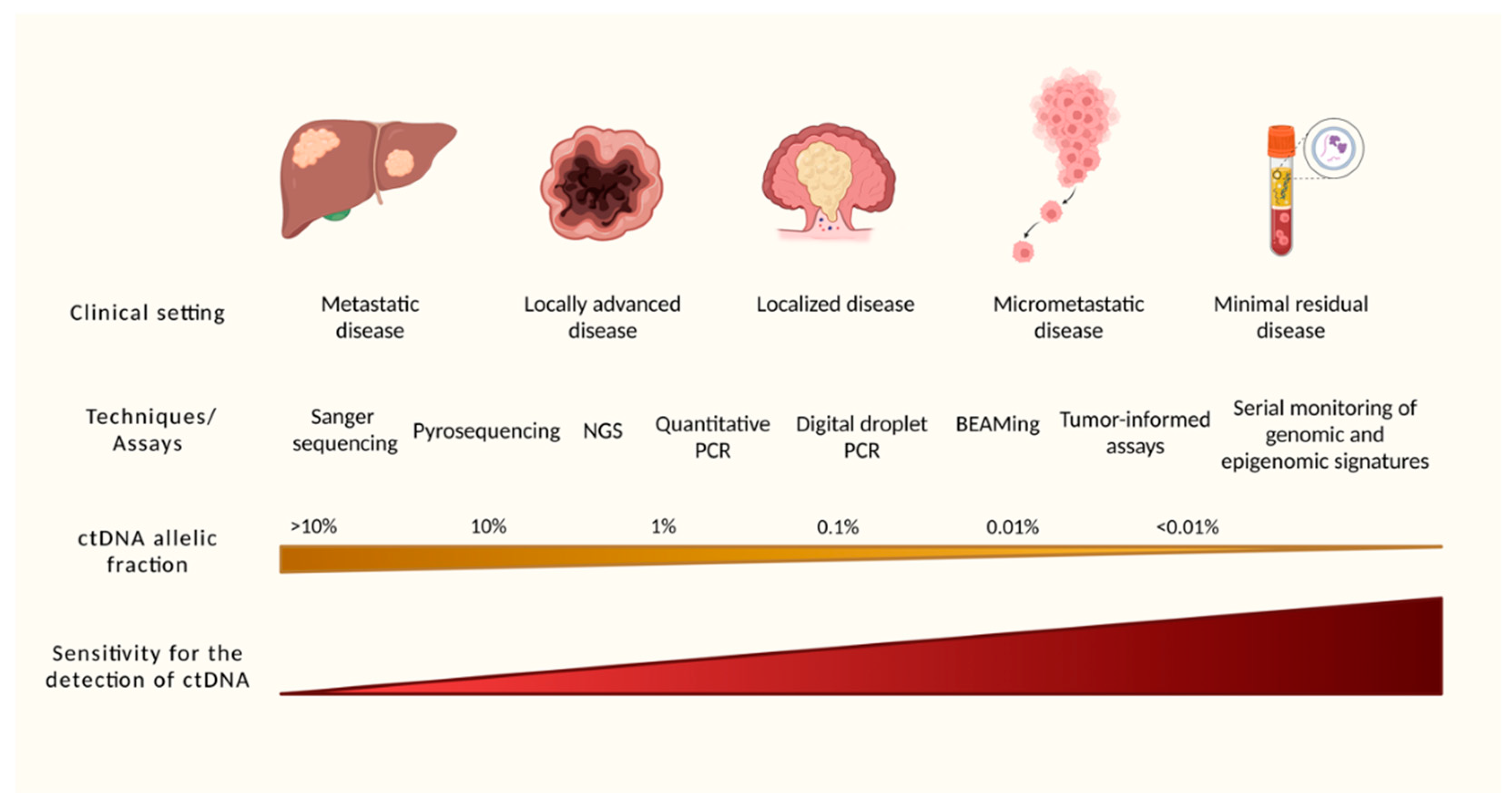 Cells 12 01068 g002 Cells 12 01068 g002