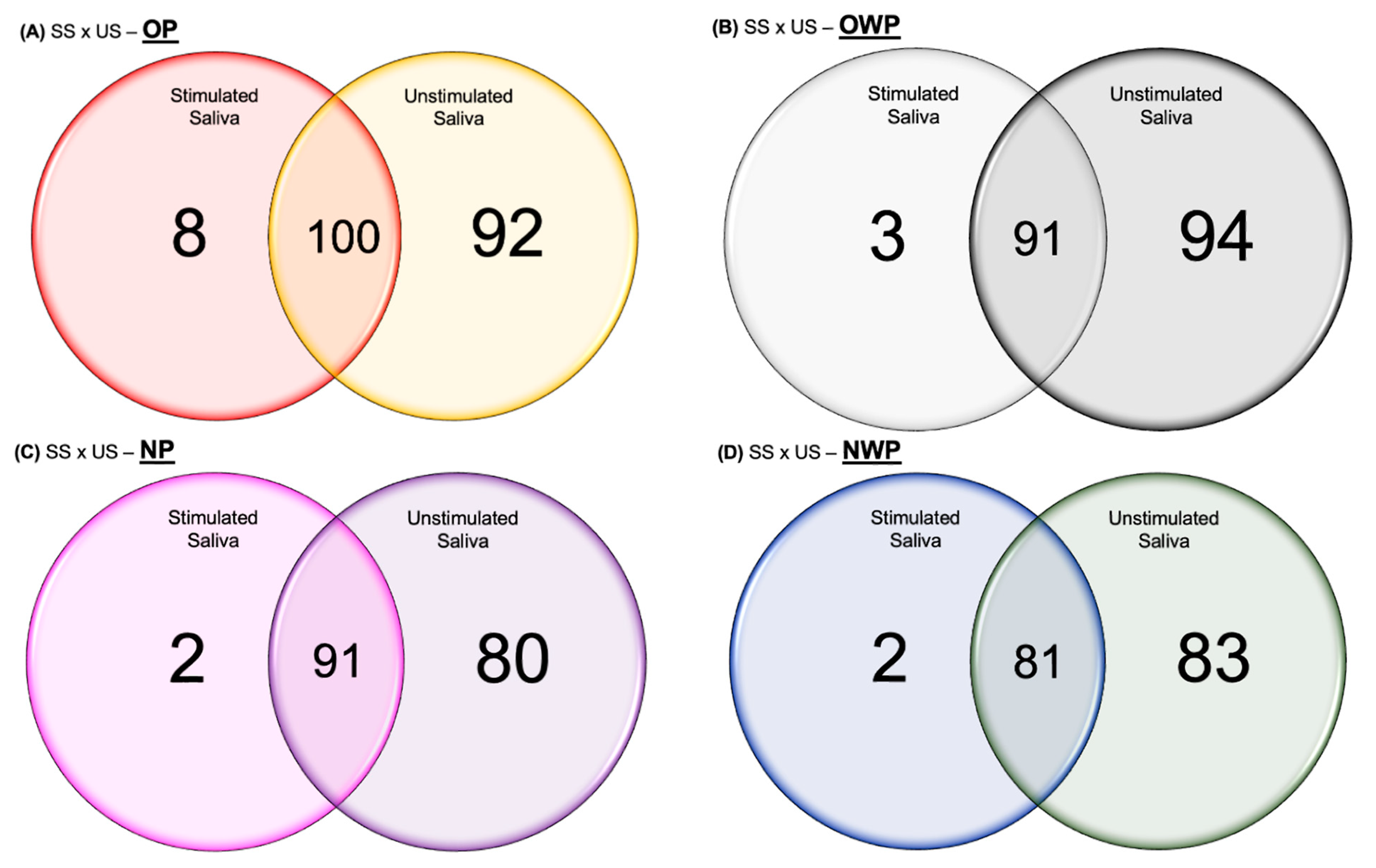 Cells 12 01389 g001 Cells 12 01389 g001