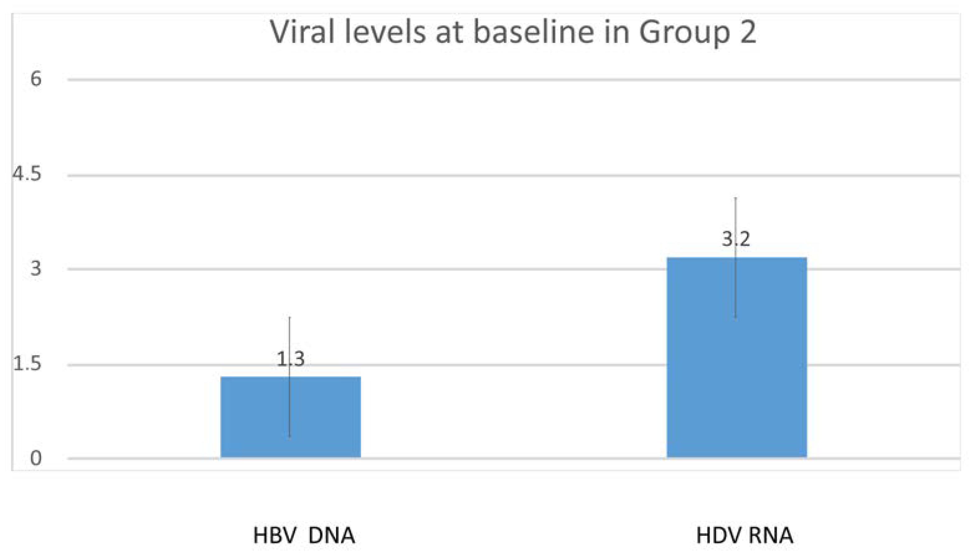 Cells 12 01413 g002b