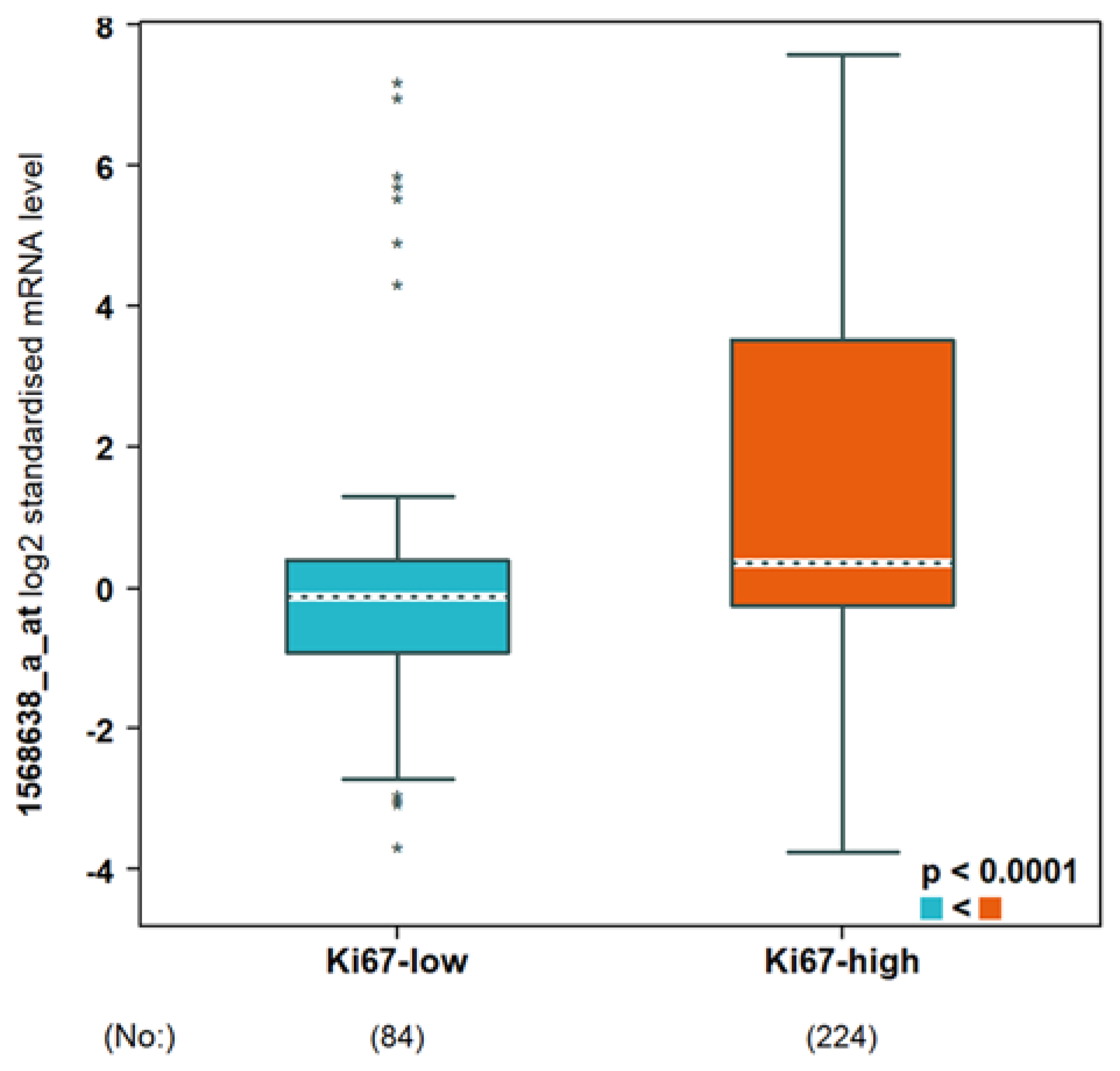 Cells 12 01433 g007 Cells 12 01433 g007