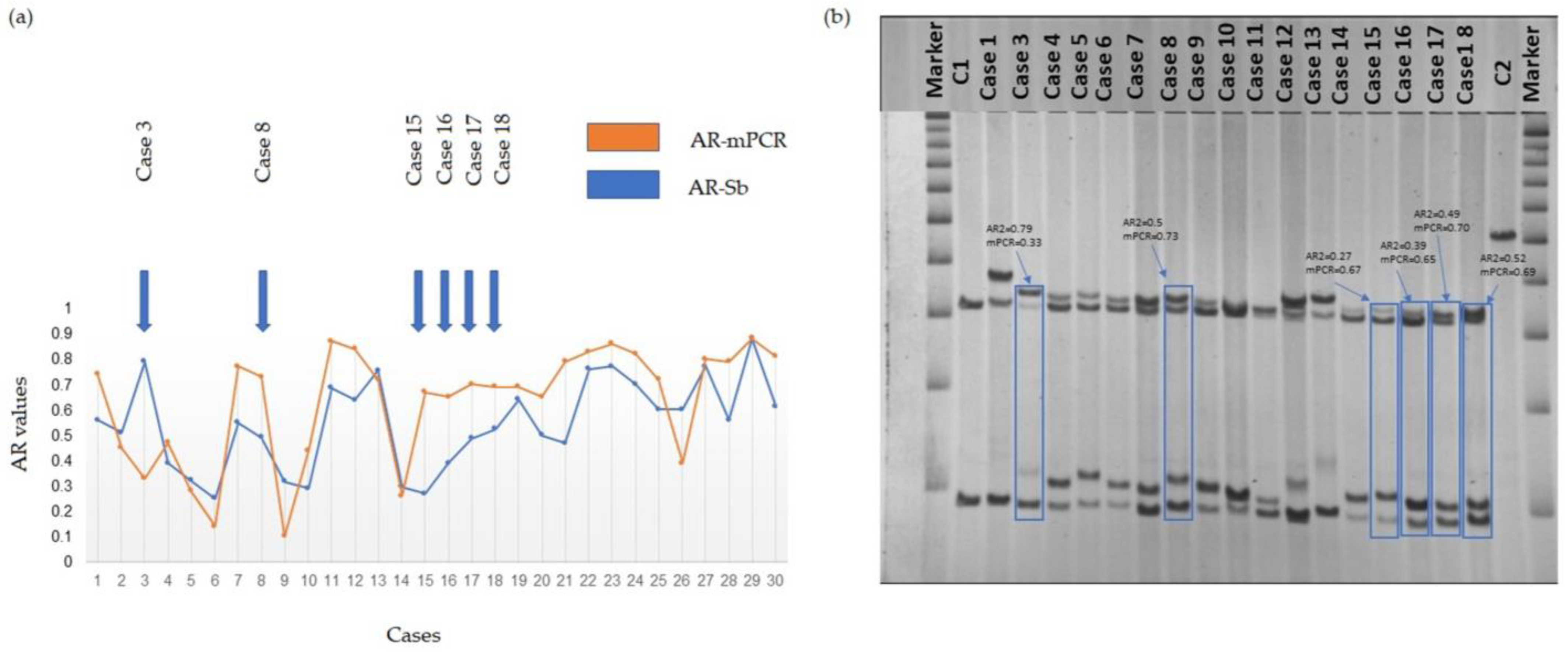 Cells 12 01711 g001 Cells 12 01711 g001