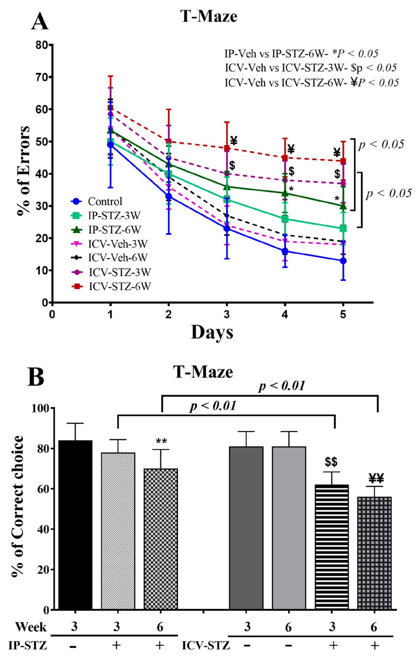 Cells 12 01728 g002 Cells 12 01728 g002