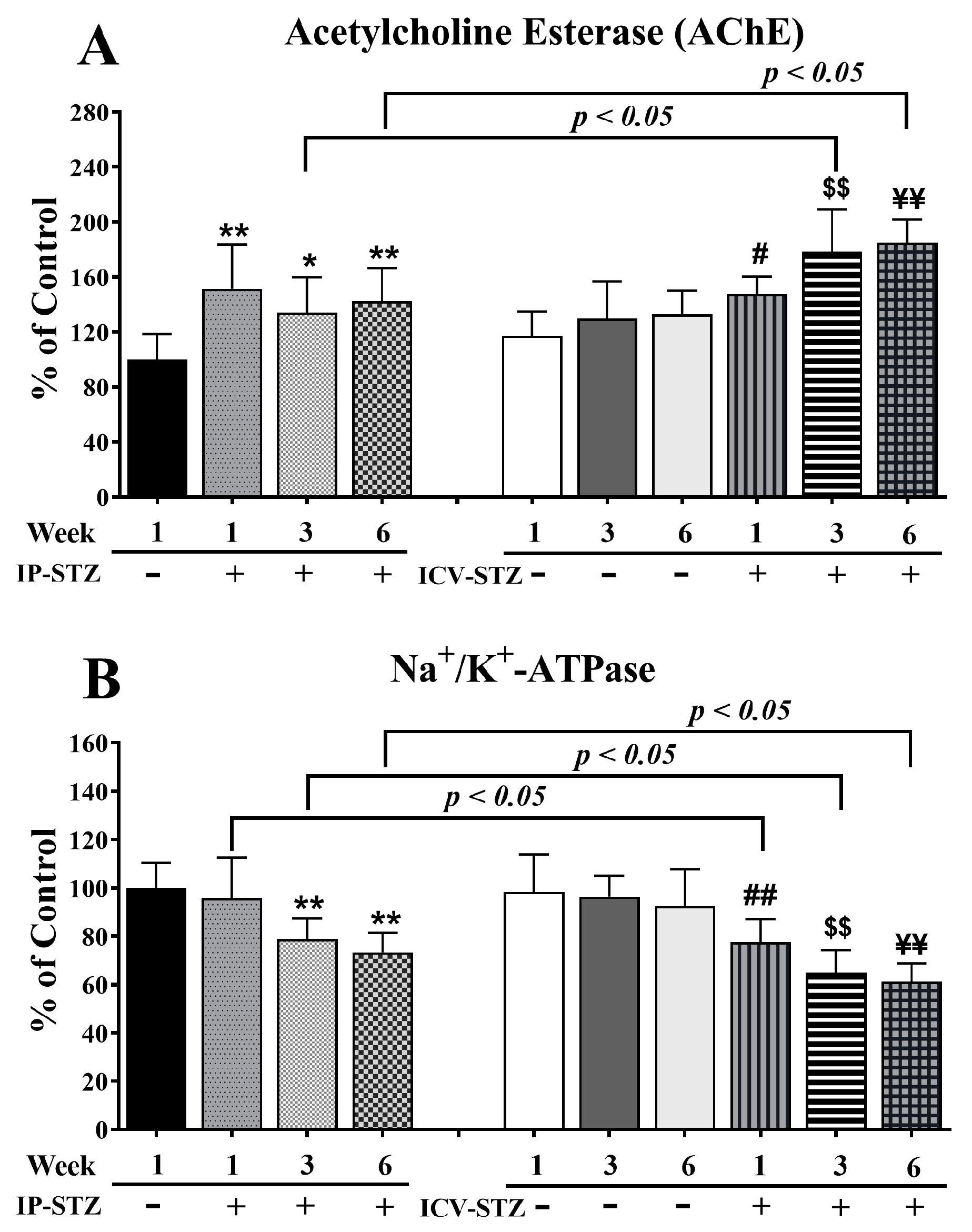 Cells 12 01728 g003 Cells 12 01728 g003