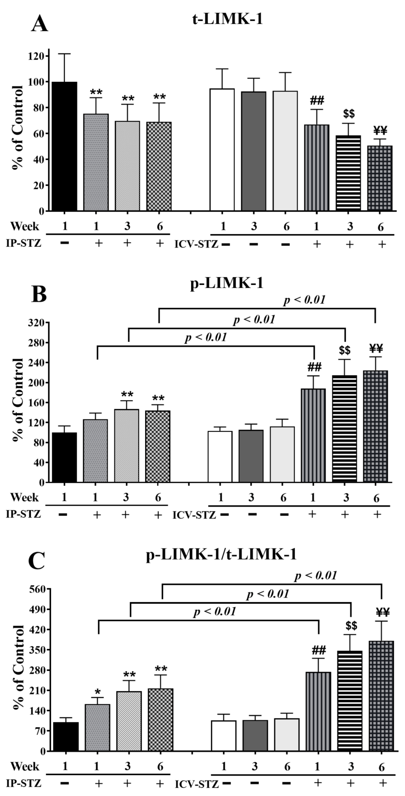 Cells 12 01728 g009 Cells 12 01728 g009