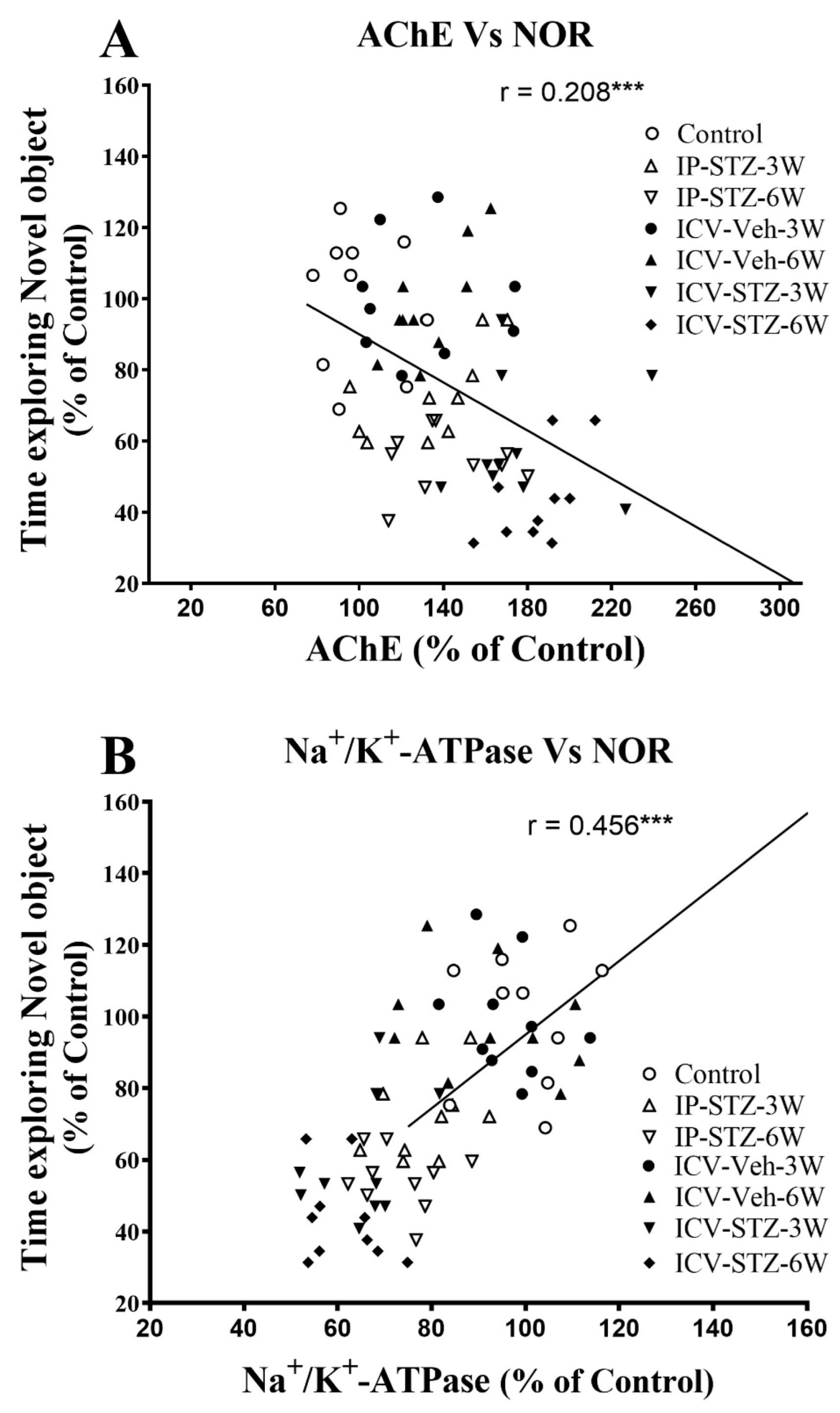 Cells 12 01728 g011 Cells 12 01728 g011