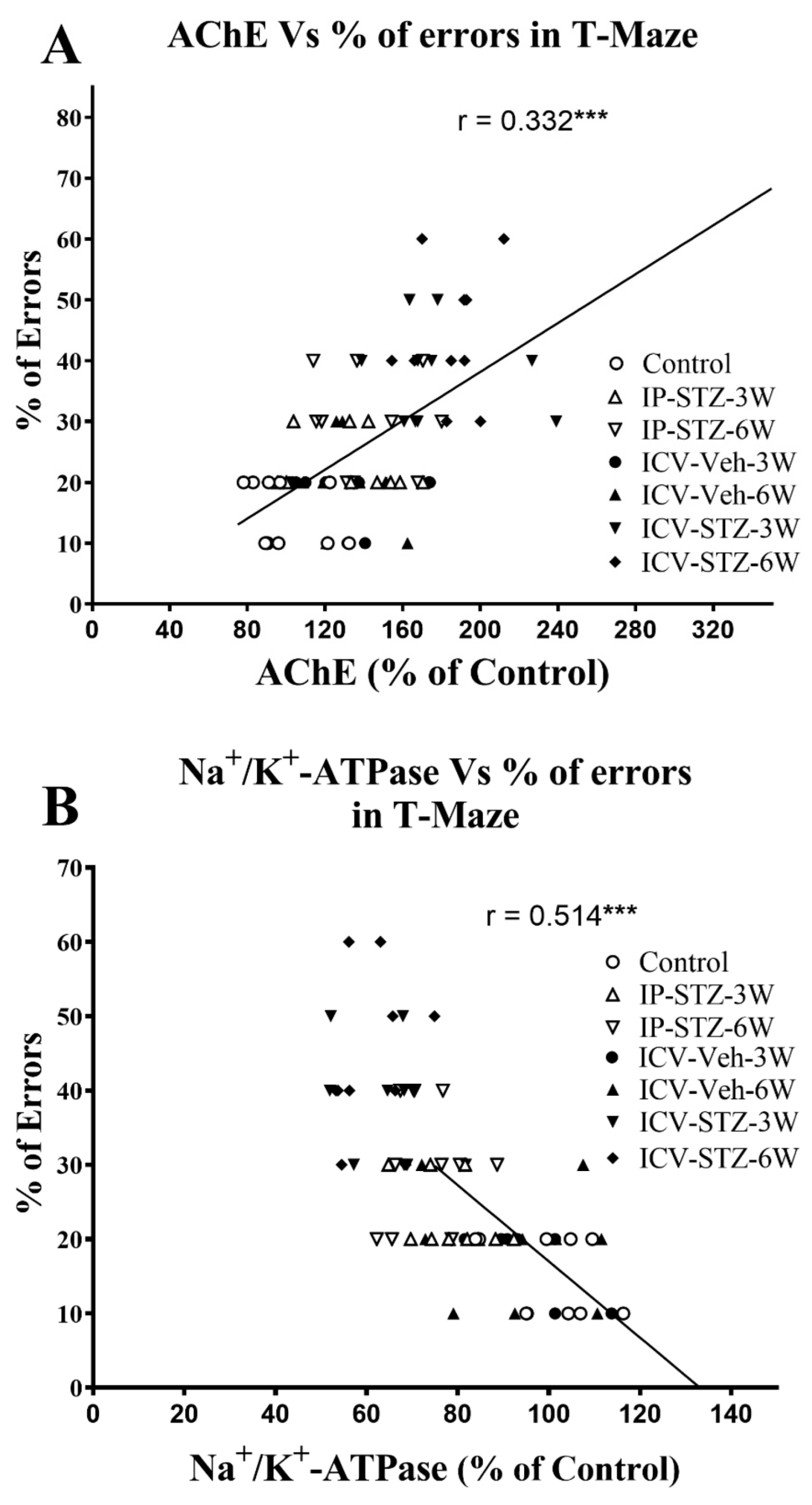 Cells 12 01728 g013 Cells 12 01728 g013