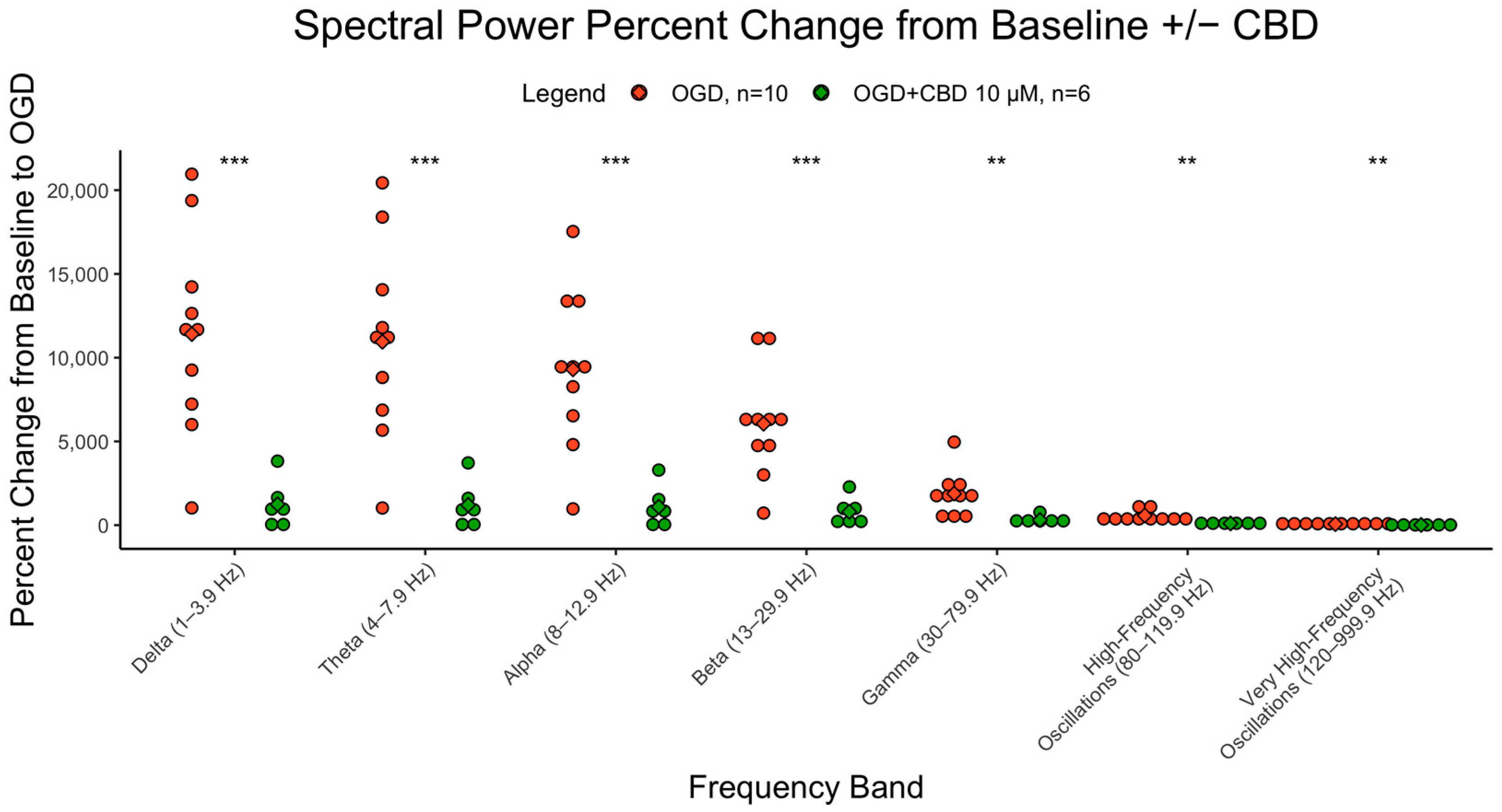 Cells 12 01949 g004 Cells 12 01949 g004