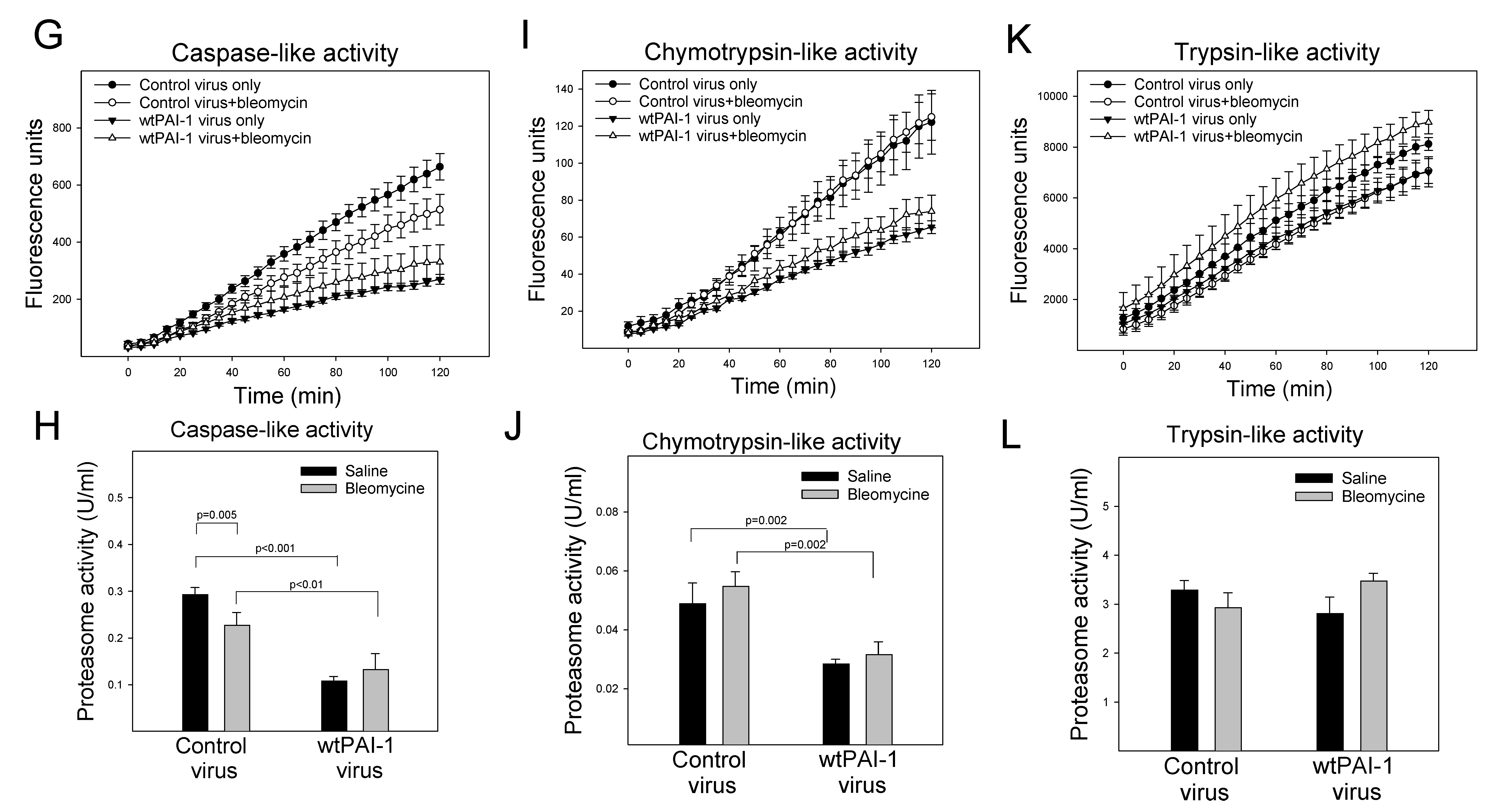 Cells 12 02008 g002b