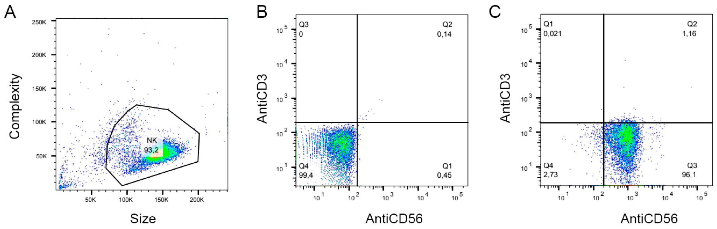 Cells 12 02065 g0a1 Cells 12 02065 g0a1