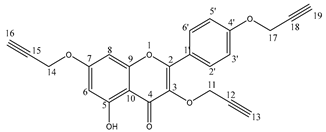 Cells 12 02288 i002 Cells 12 02288 i002