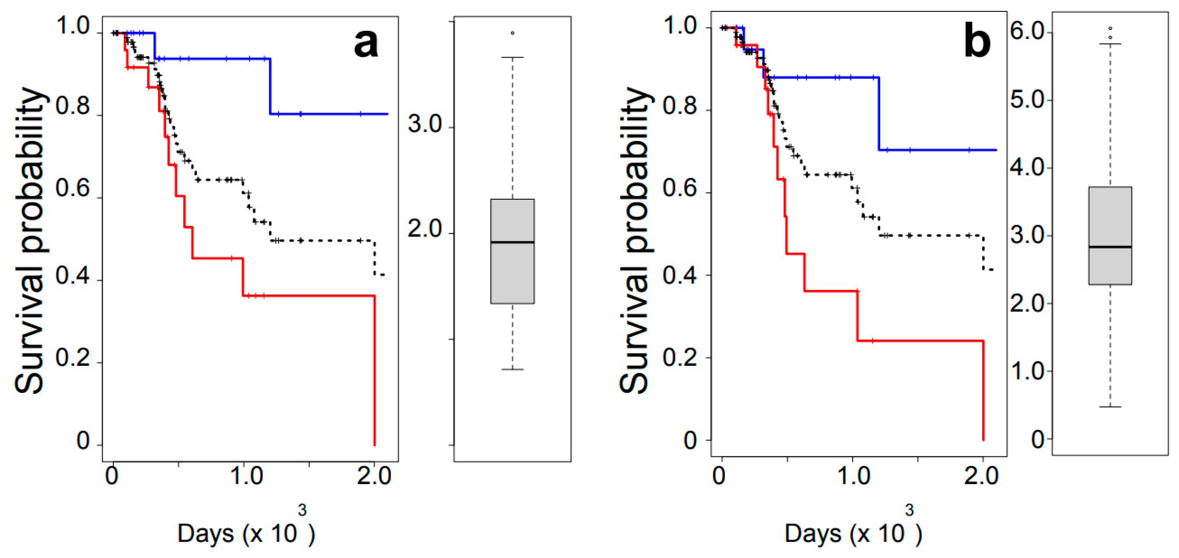 Cells 12 02425 g001 Cells 12 02425 g001