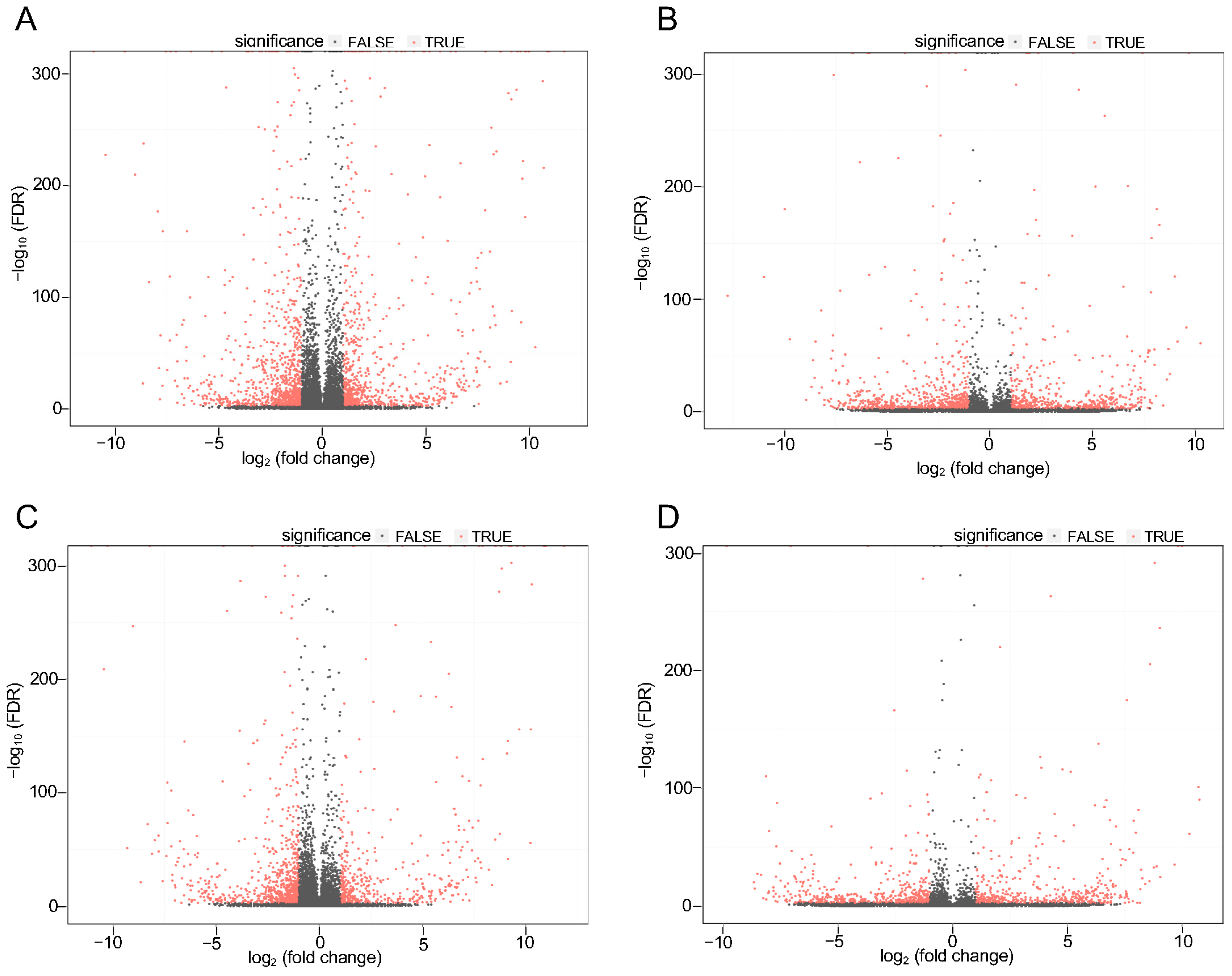 Cells 12 02461 g002 Cells 12 02461 g002