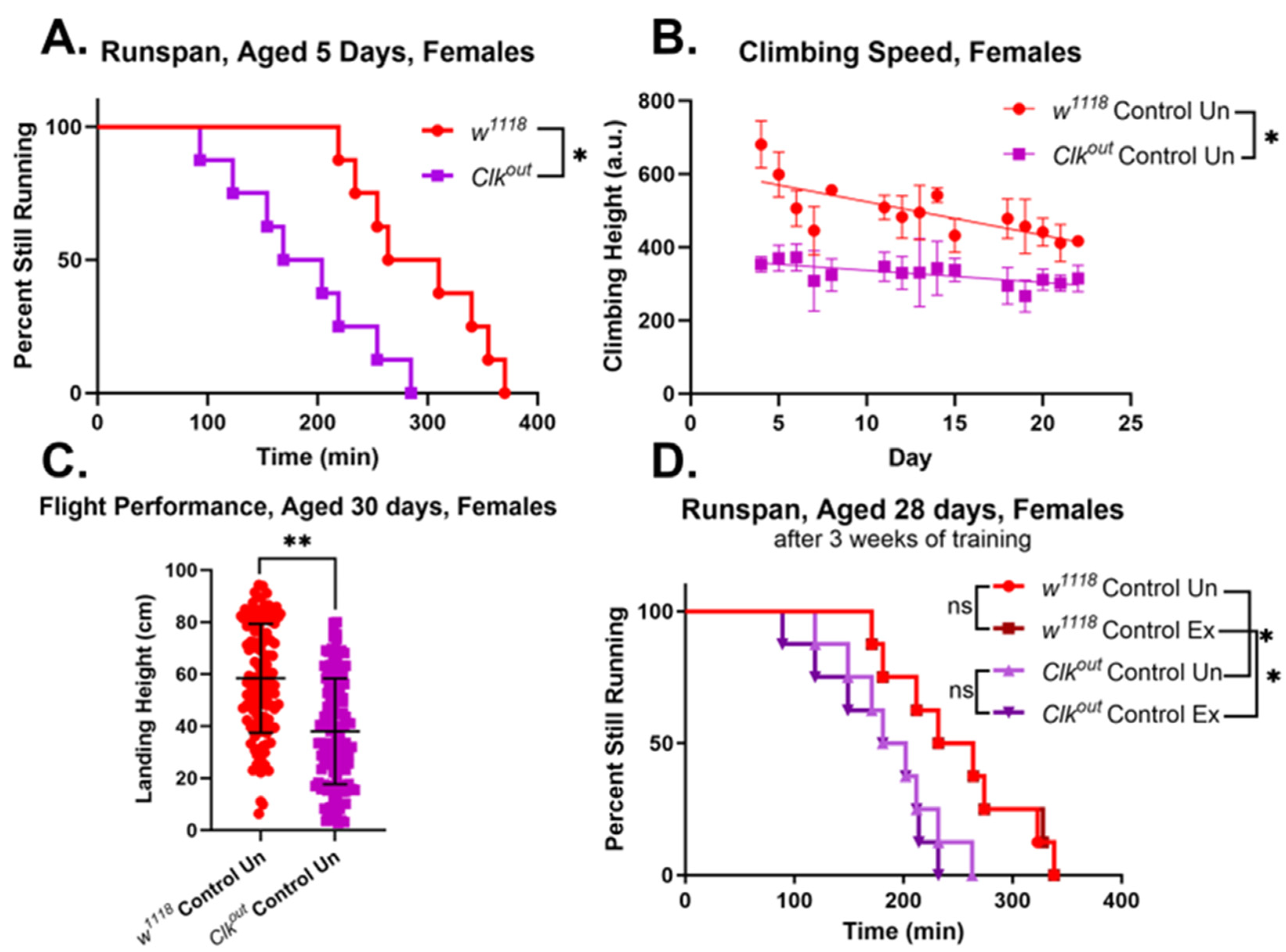 Cells 12 02515 g002 Cells 12 02515 g002