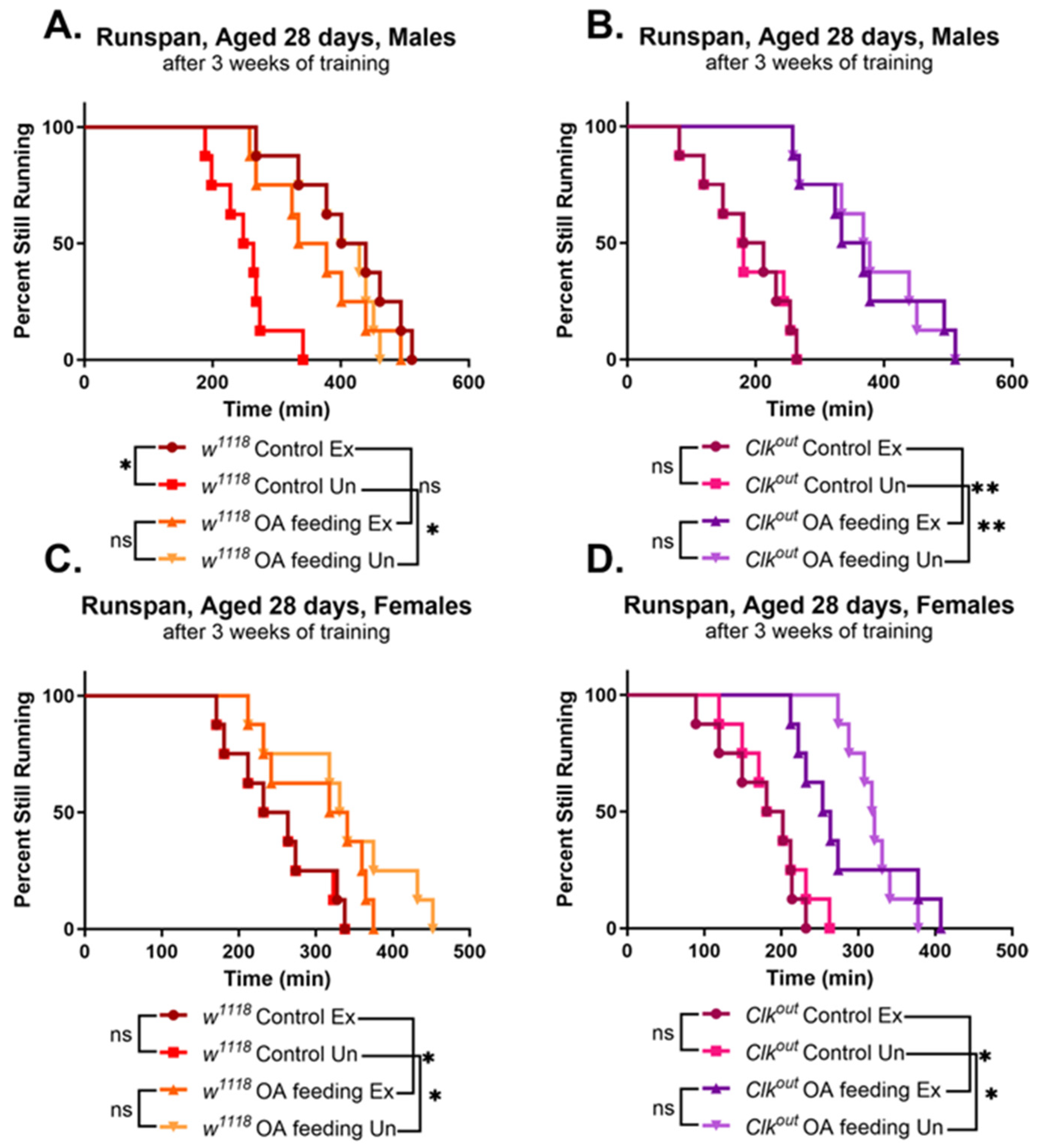 Cells 12 02515 g003 Cells 12 02515 g003