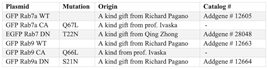 Cells 12 02566 i001 Cells 12 02566 i001