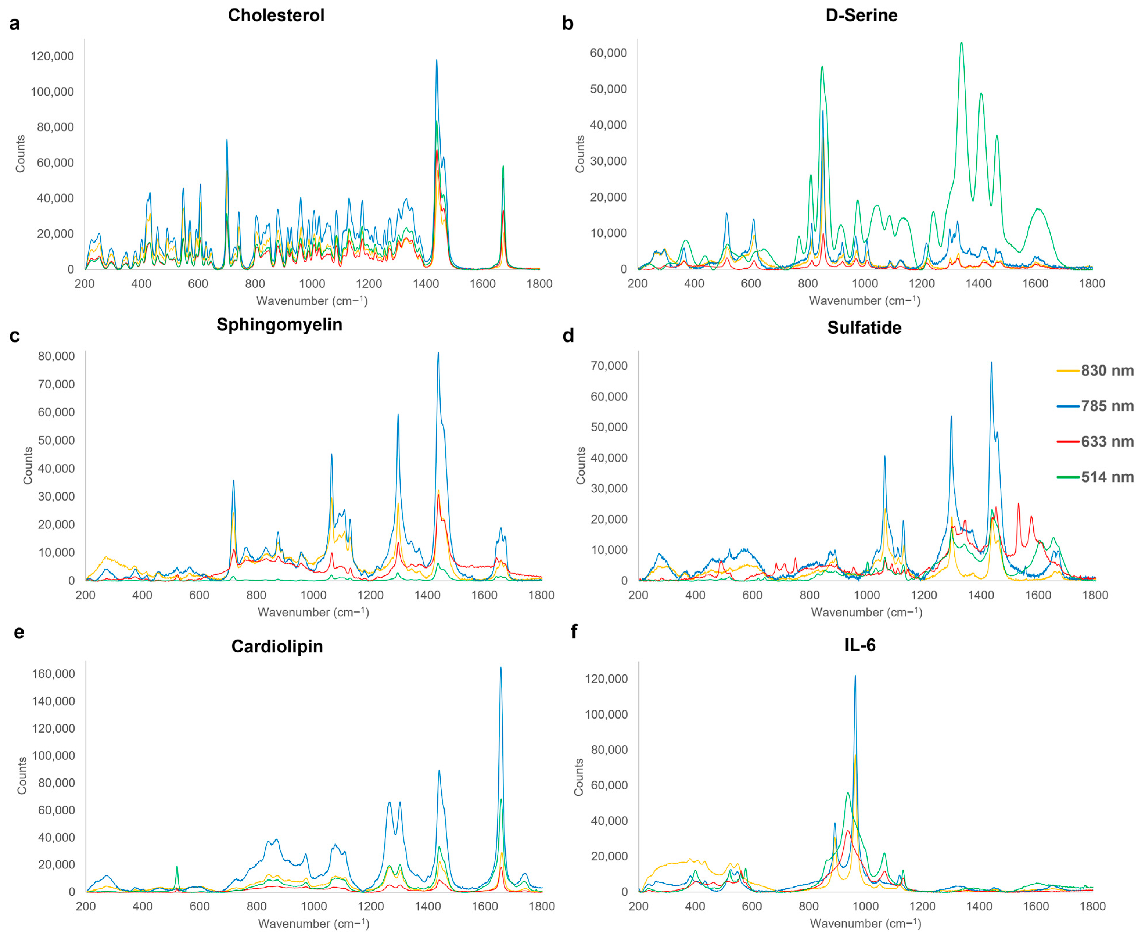 Cells 12 02589 g003 Cells 12 02589 g003
