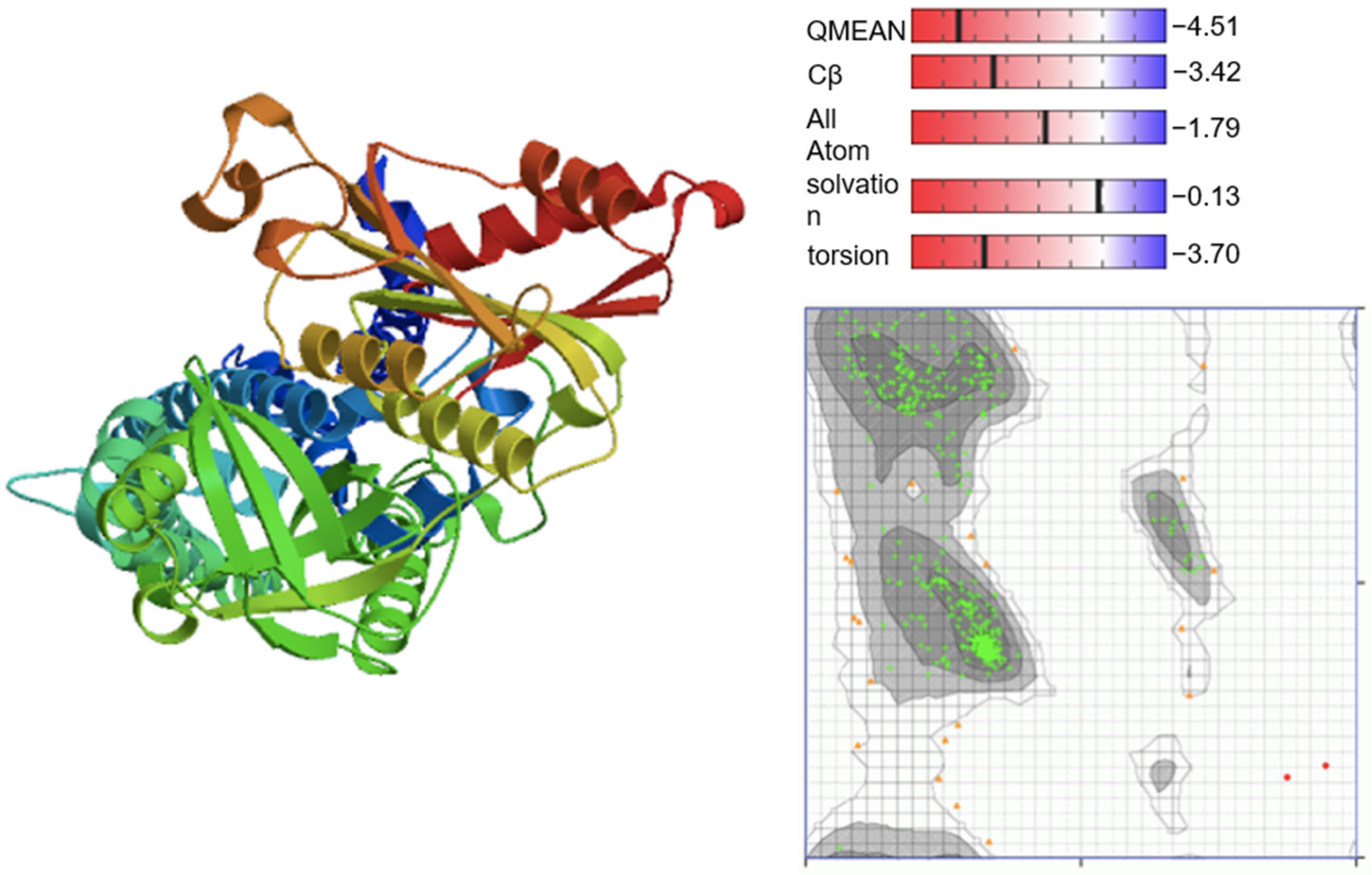 Cells 12 02799 g007 Cells 12 02799 g007
