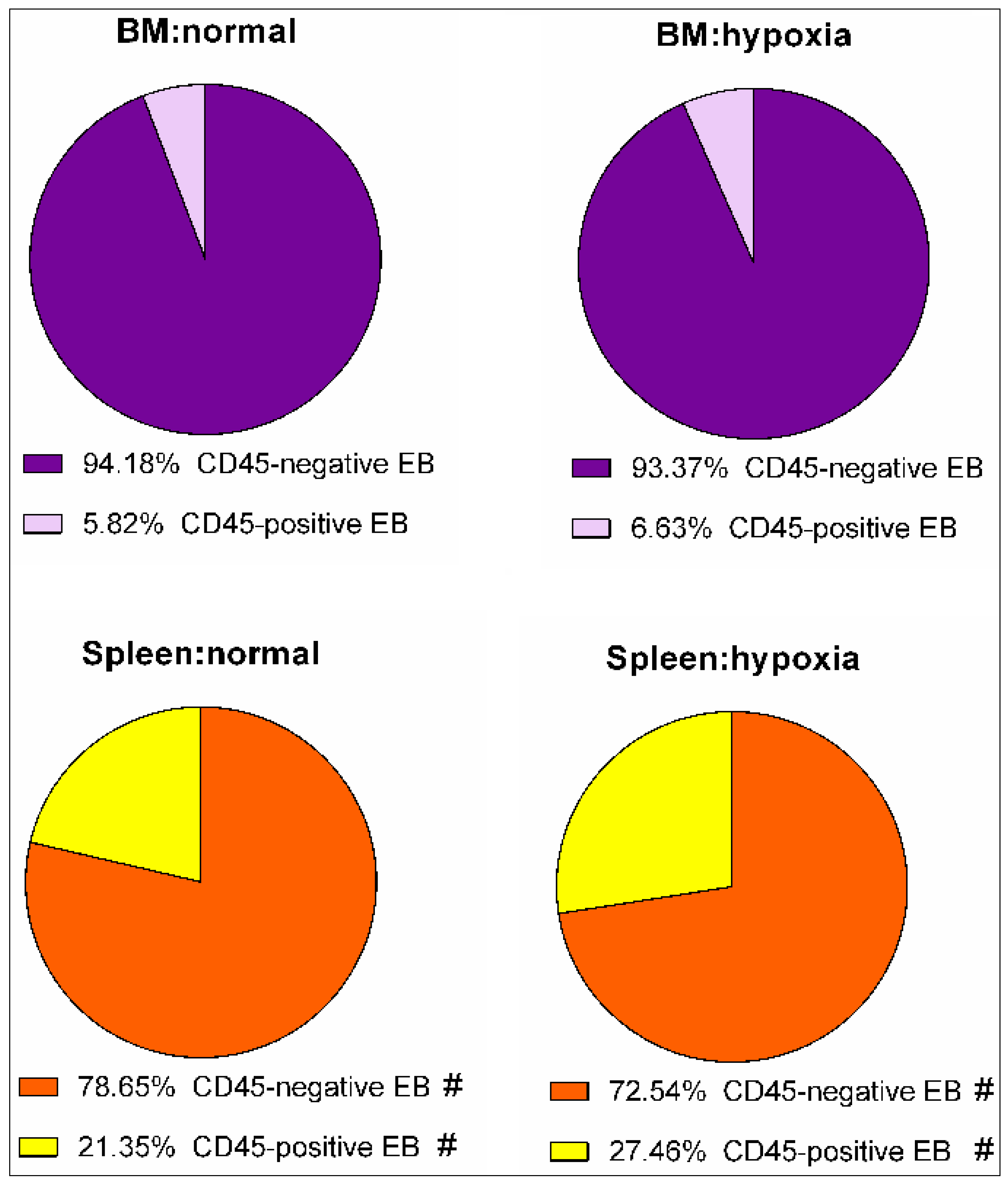 Cells 12 02810 g006 Cells 12 02810 g006