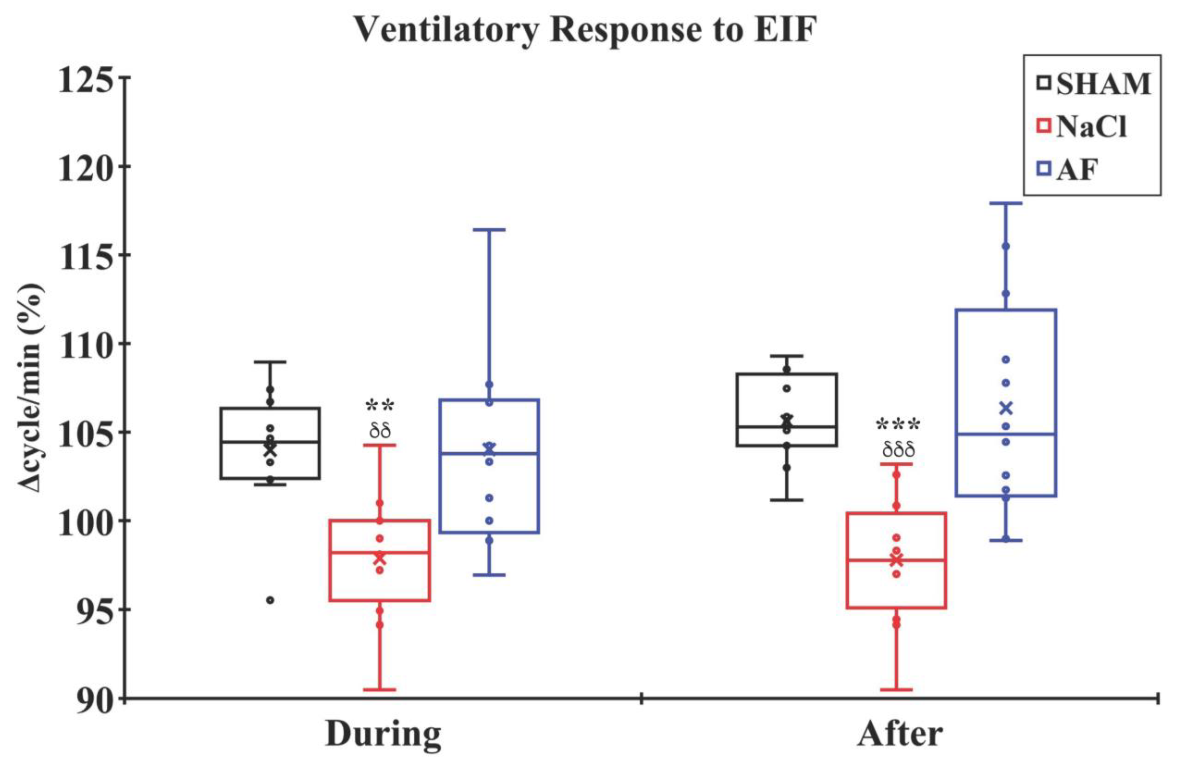 Cells 13 00182 g008 Cells 13 00182 g008