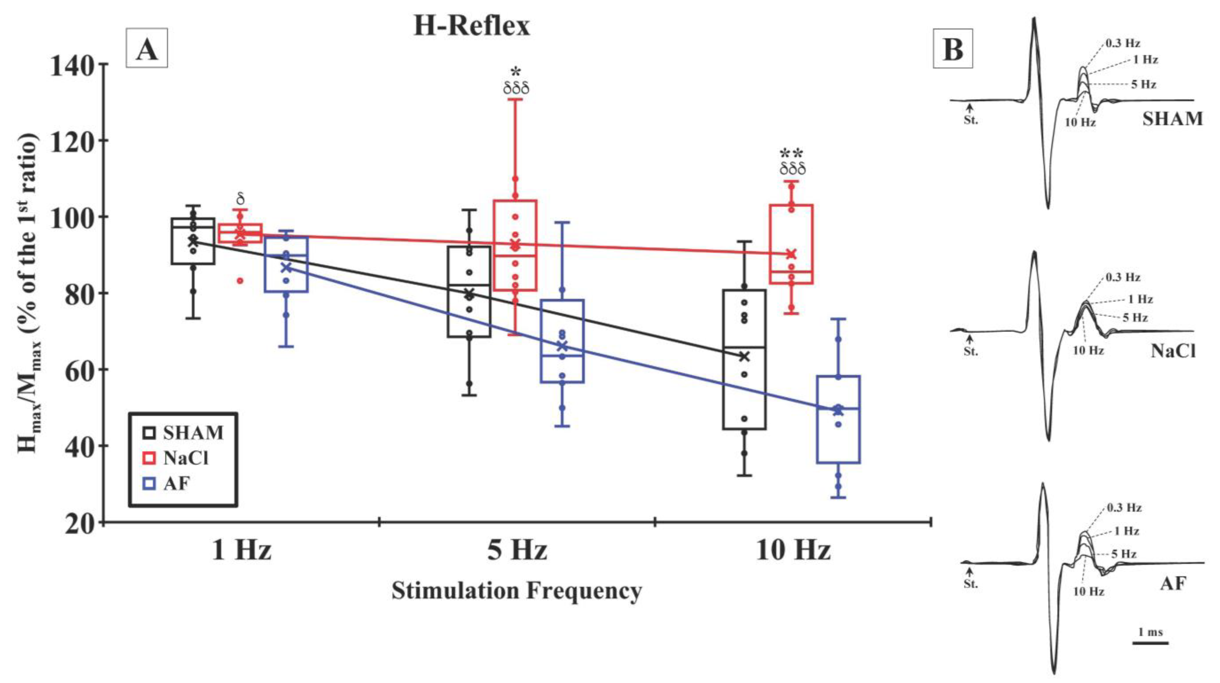 Cells 13 00182 g009 Cells 13 00182 g009