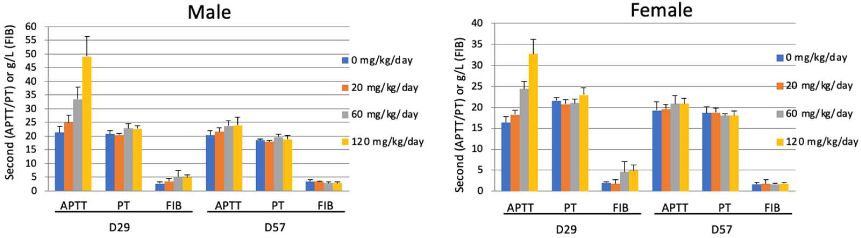 Cells 13 00211 g007 Cells 13 00211 g007