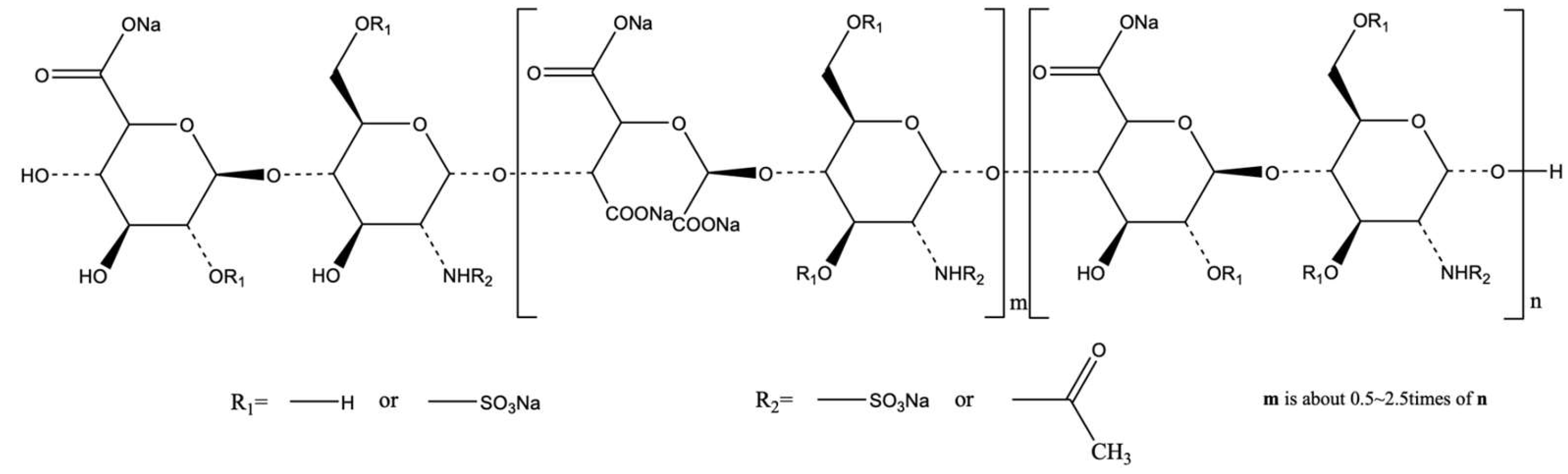 Cells 13 00211 sch001 Cells 13 00211 sch001