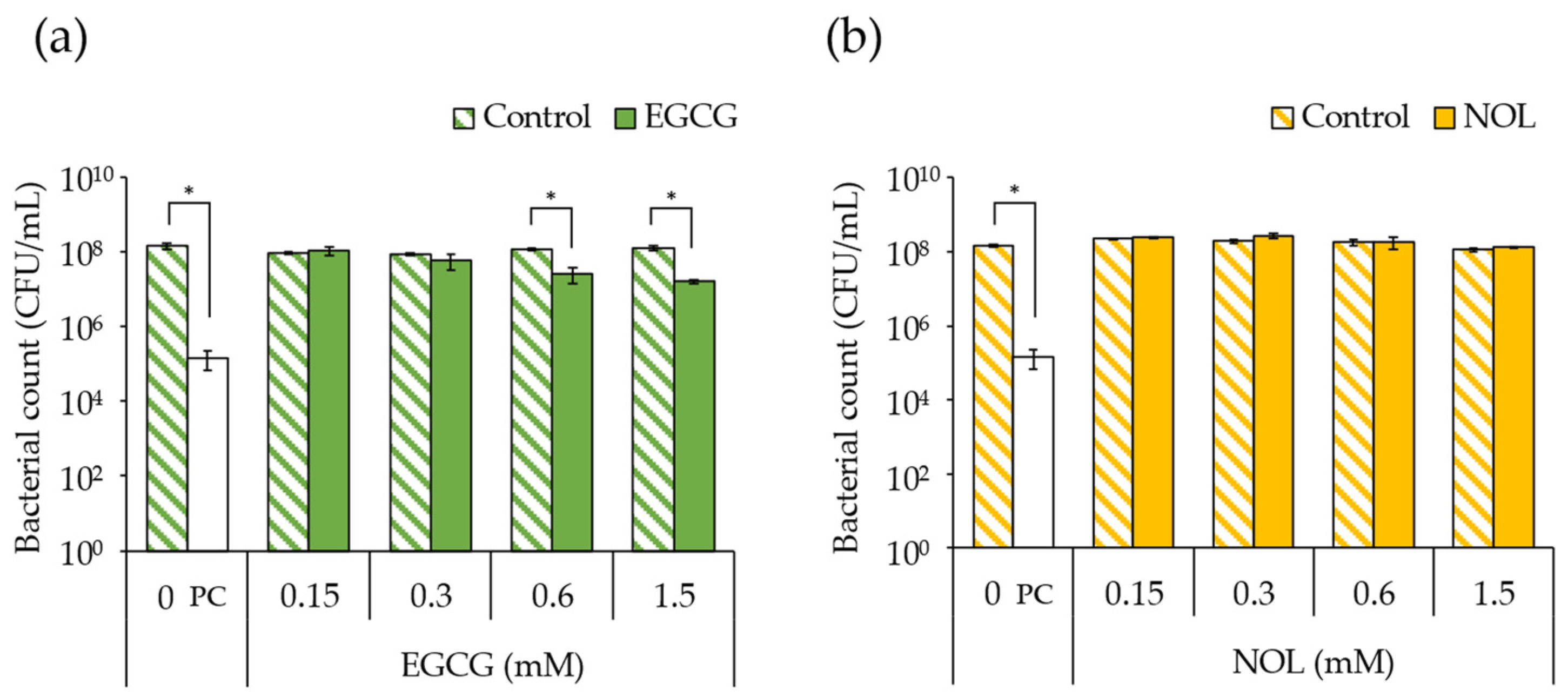 Cells 13 00387 g002 Cells 13 00387 g002