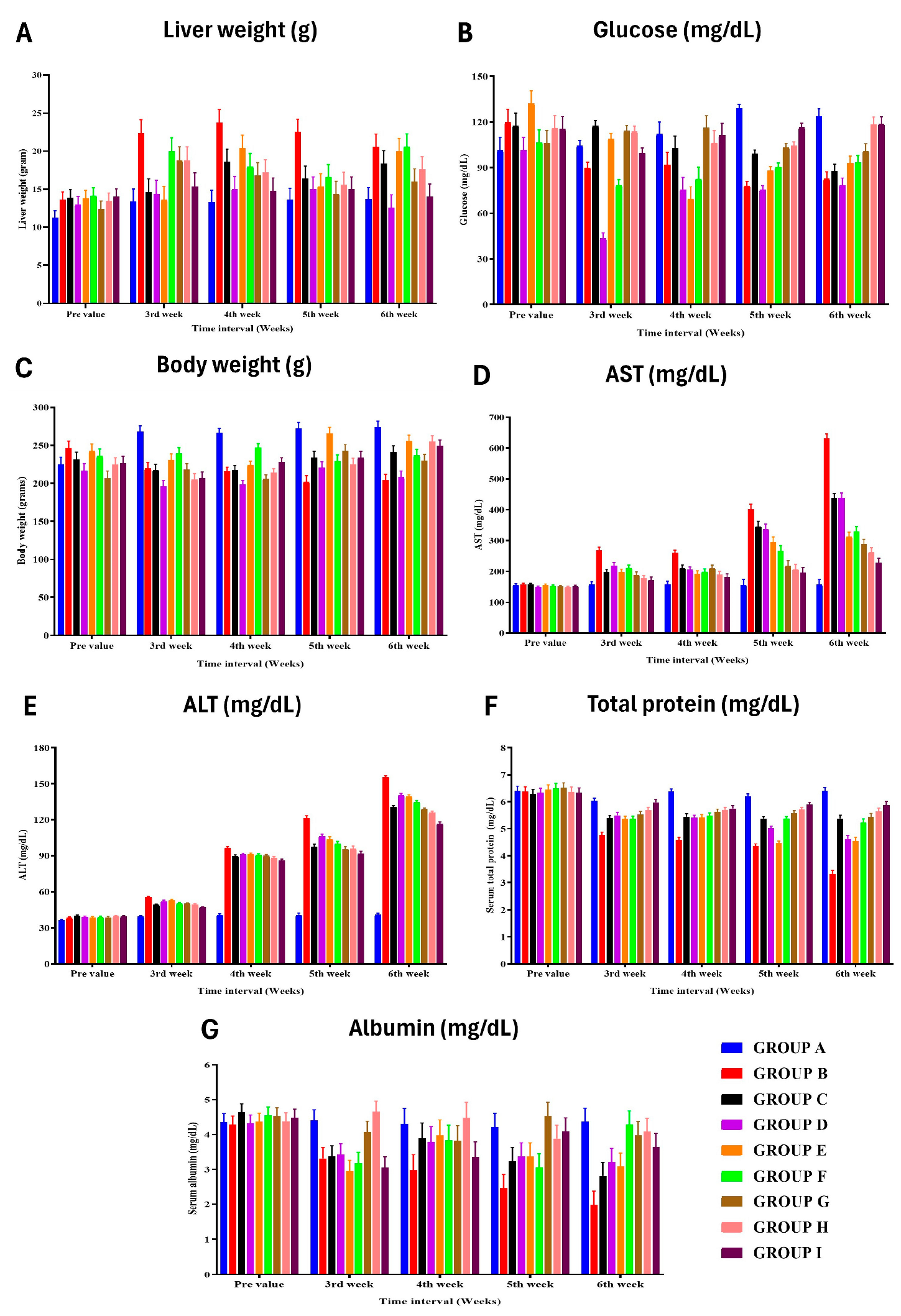 Cells 13 00404 g003 Cells 13 00404 g003