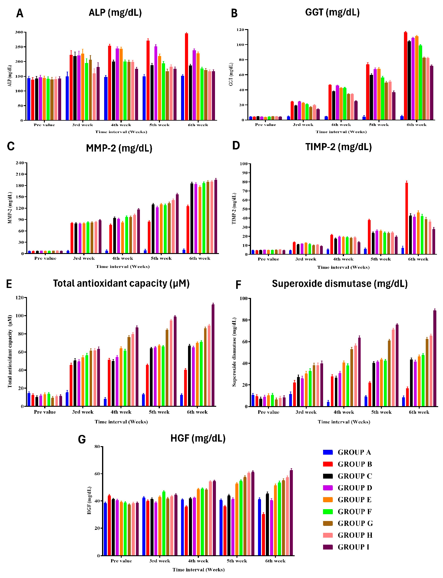 Cells 13 00404 g004 Cells 13 00404 g004