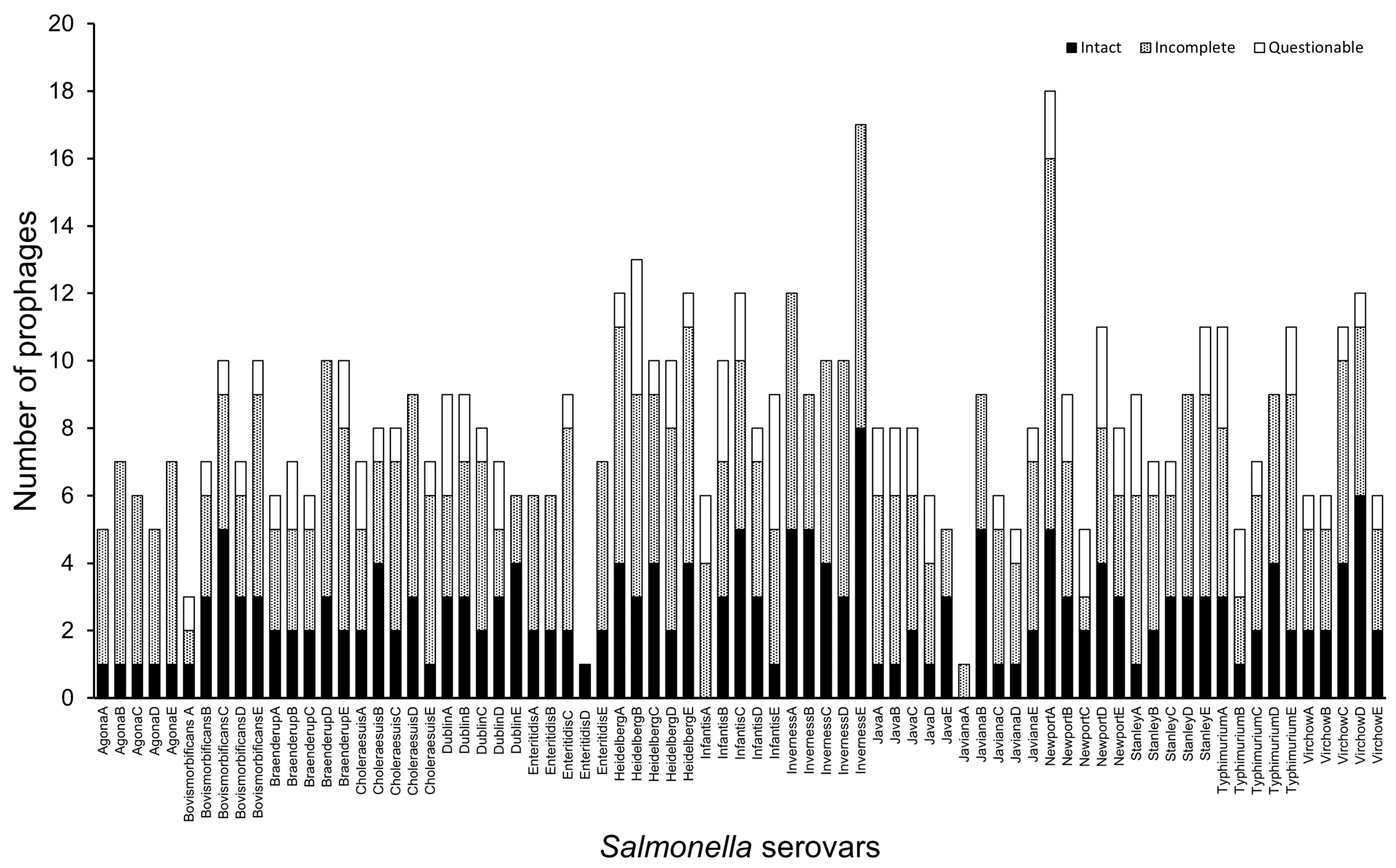 Cells 13 00514 g001 Cells 13 00514 g001