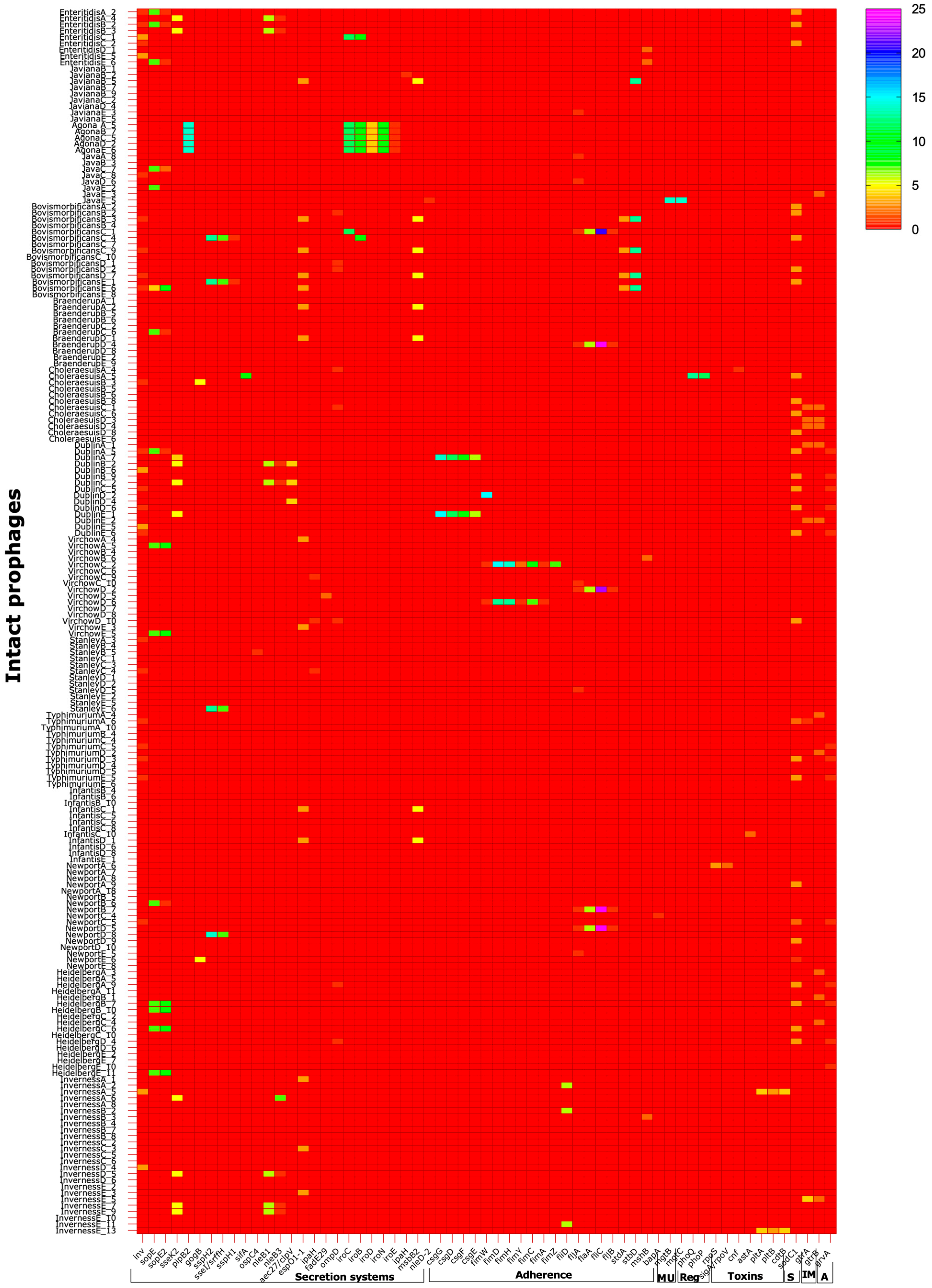 Cells 13 00514 g002 Cells 13 00514 g002
