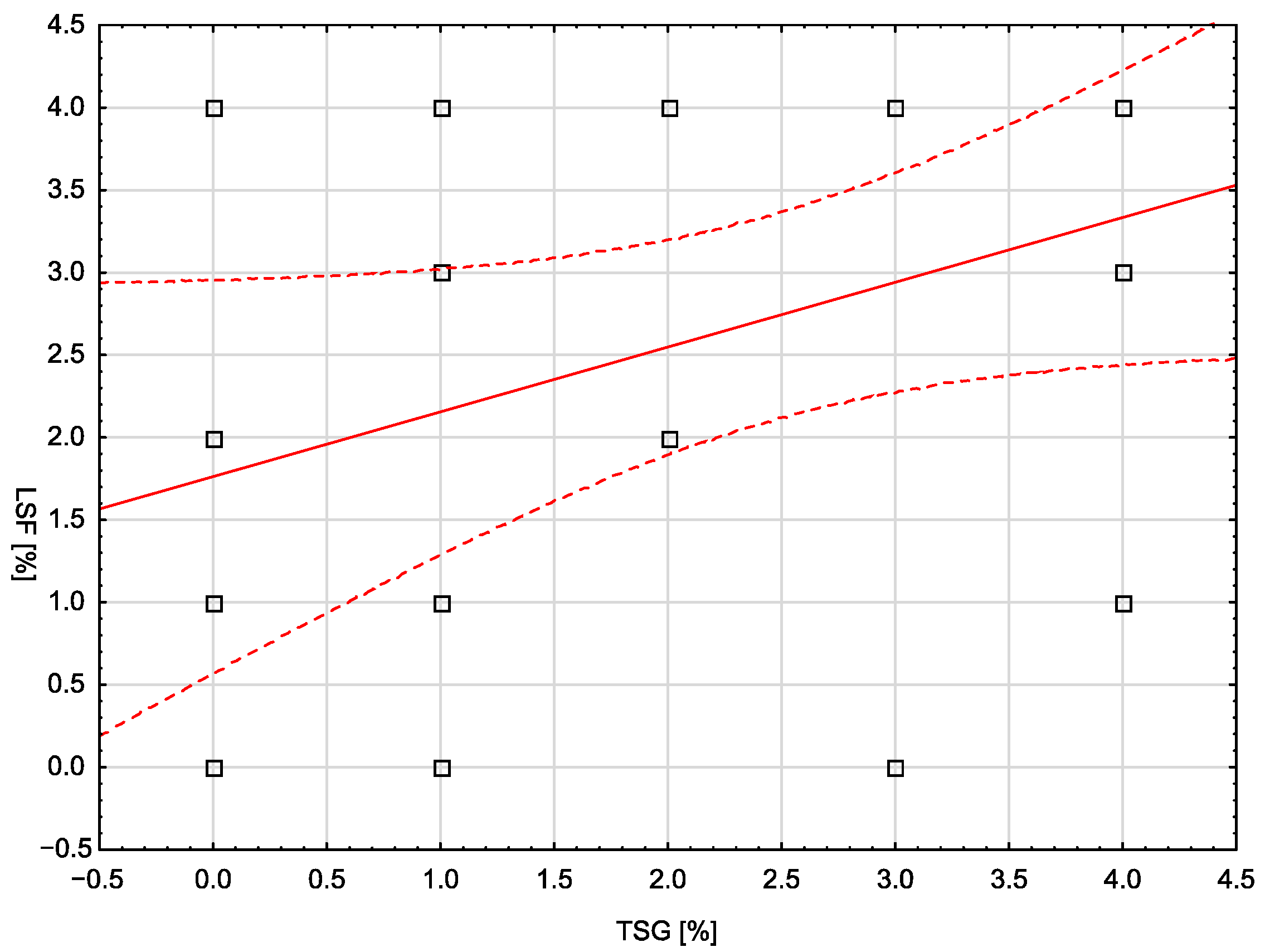Cells 13 00580 g004 Cells 13 00580 g004