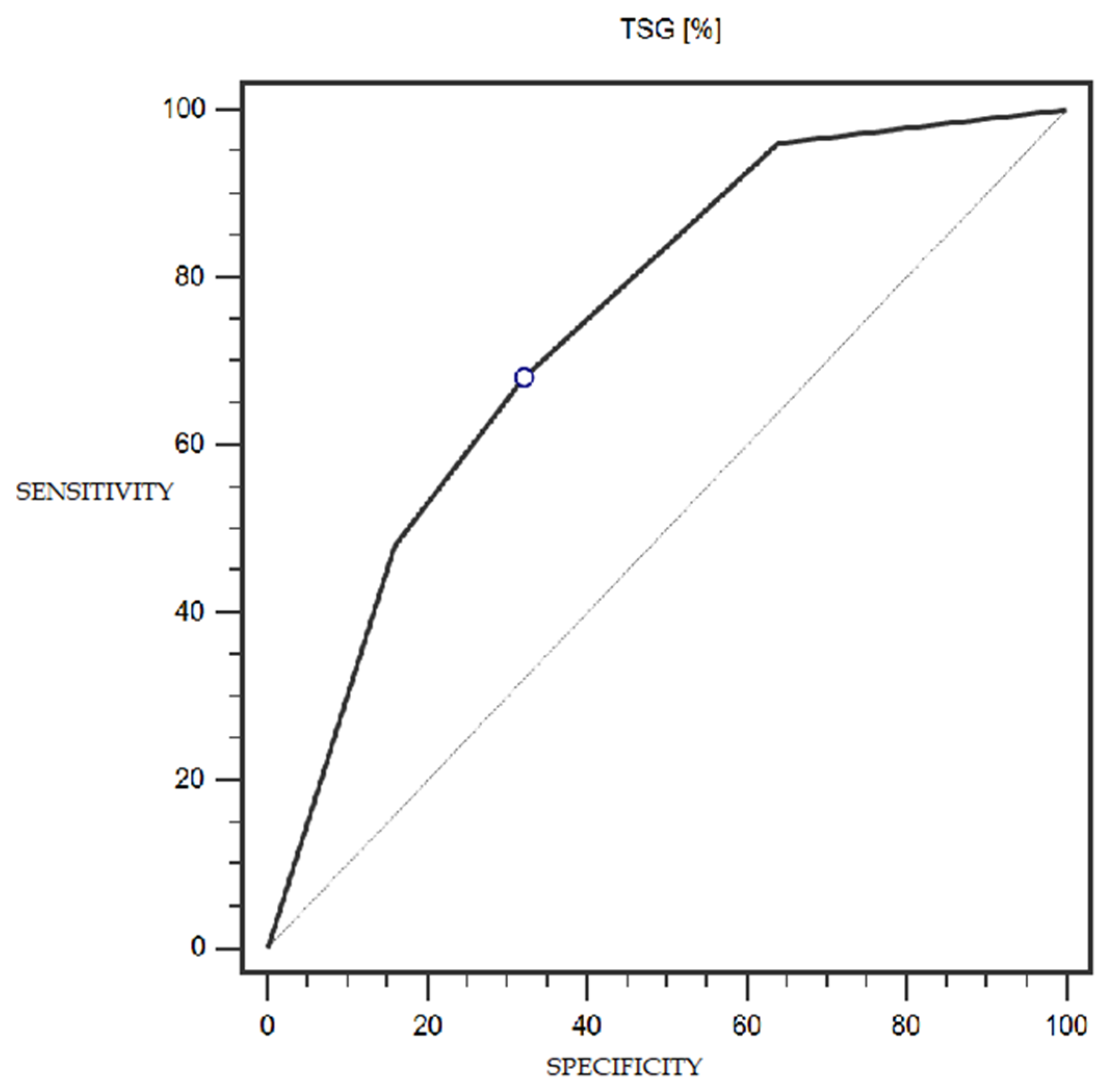 Cells 13 00580 g005 Cells 13 00580 g005