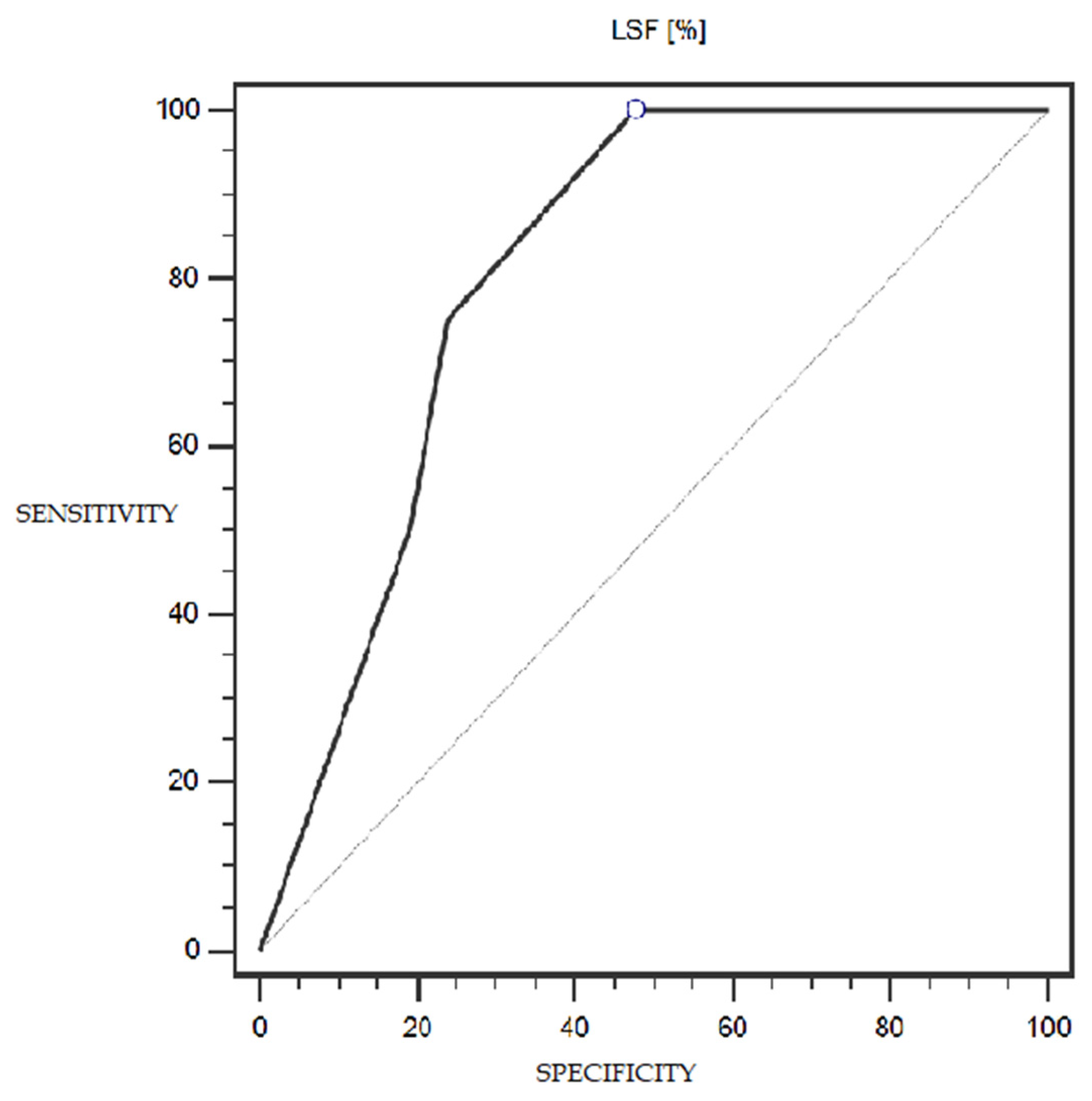 Cells 13 00580 g006 Cells 13 00580 g006