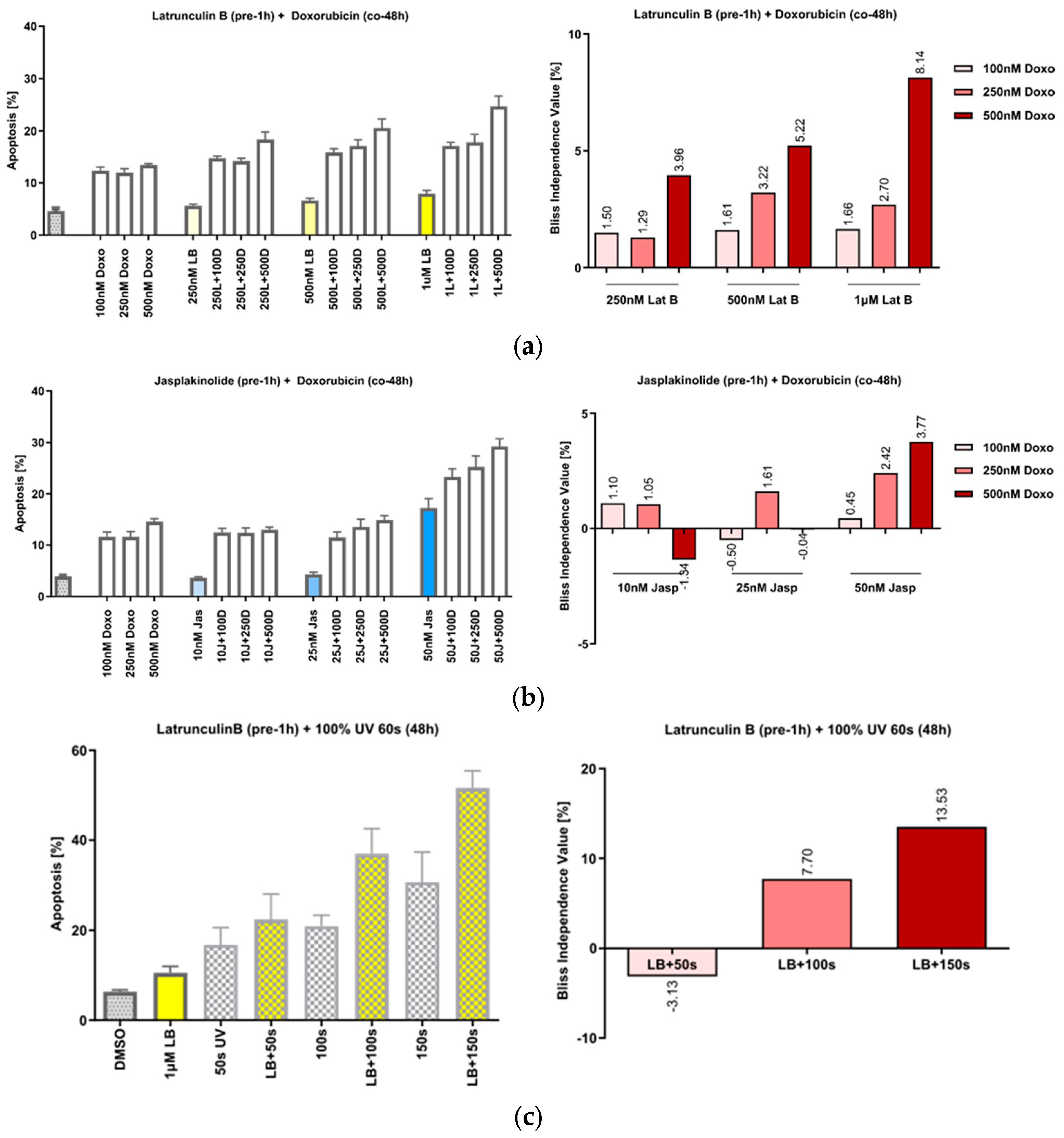 Cells 13 00696 g003 Cells 13 00696 g003