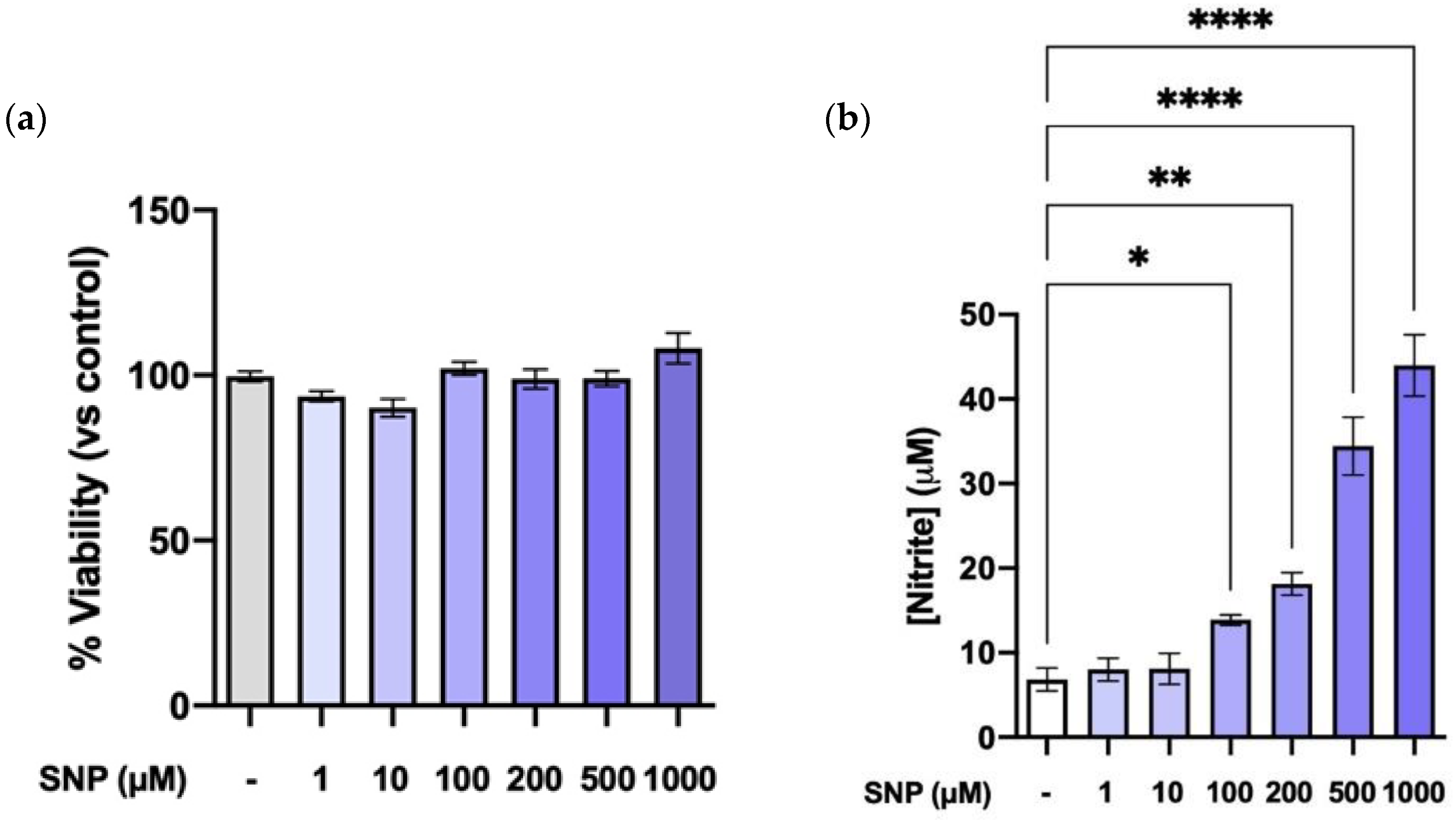 Cells 13 00843 g001 Cells 13 00843 g001