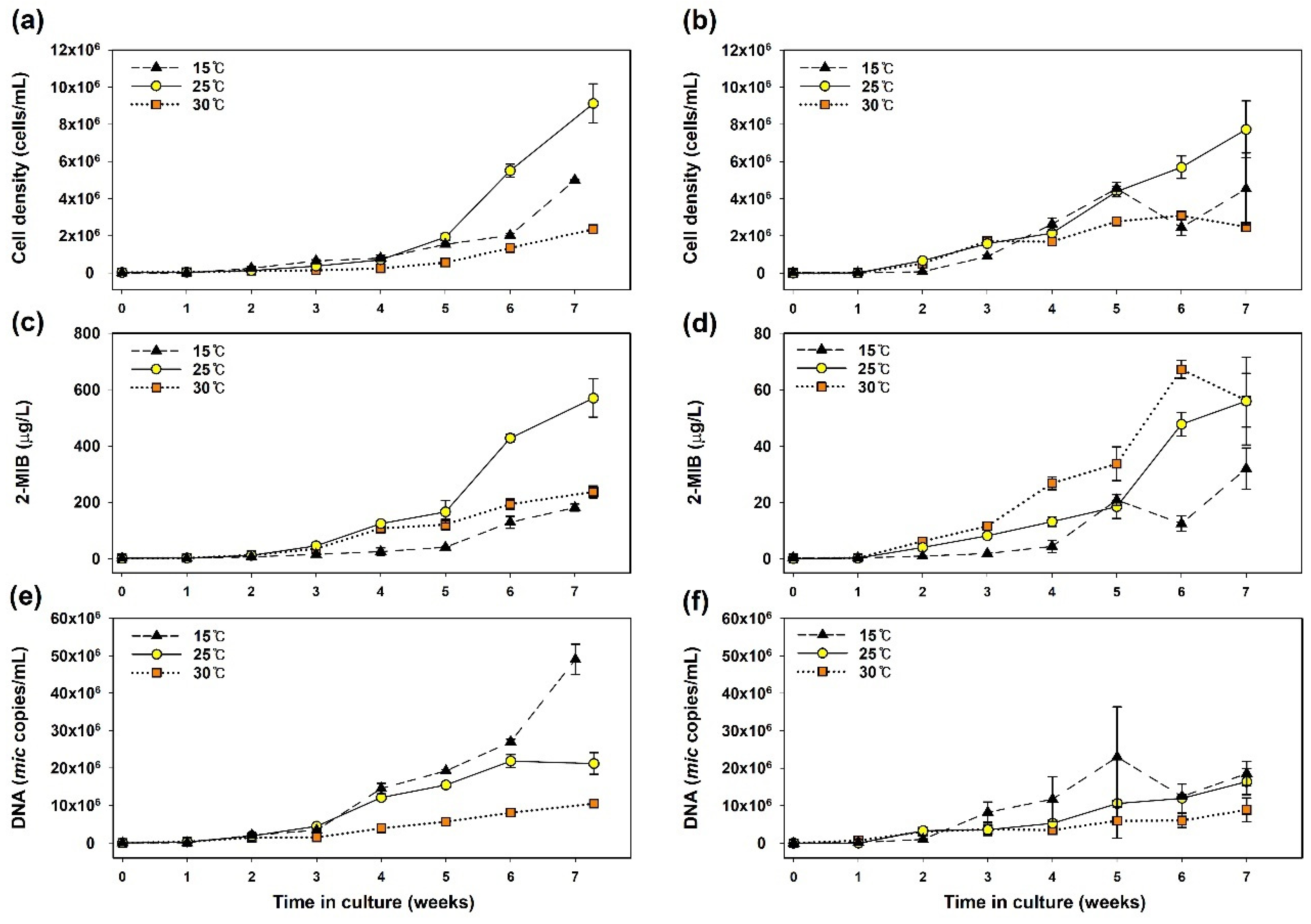 Cells 13 01386 g001 Cells 13 01386 g001