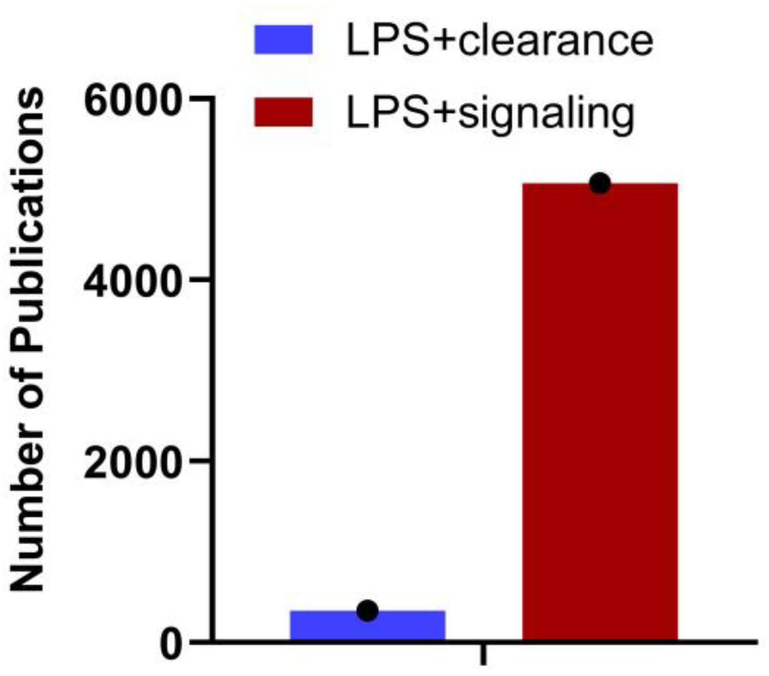 Cells 13 01590 g001 Cells 13 01590 g001