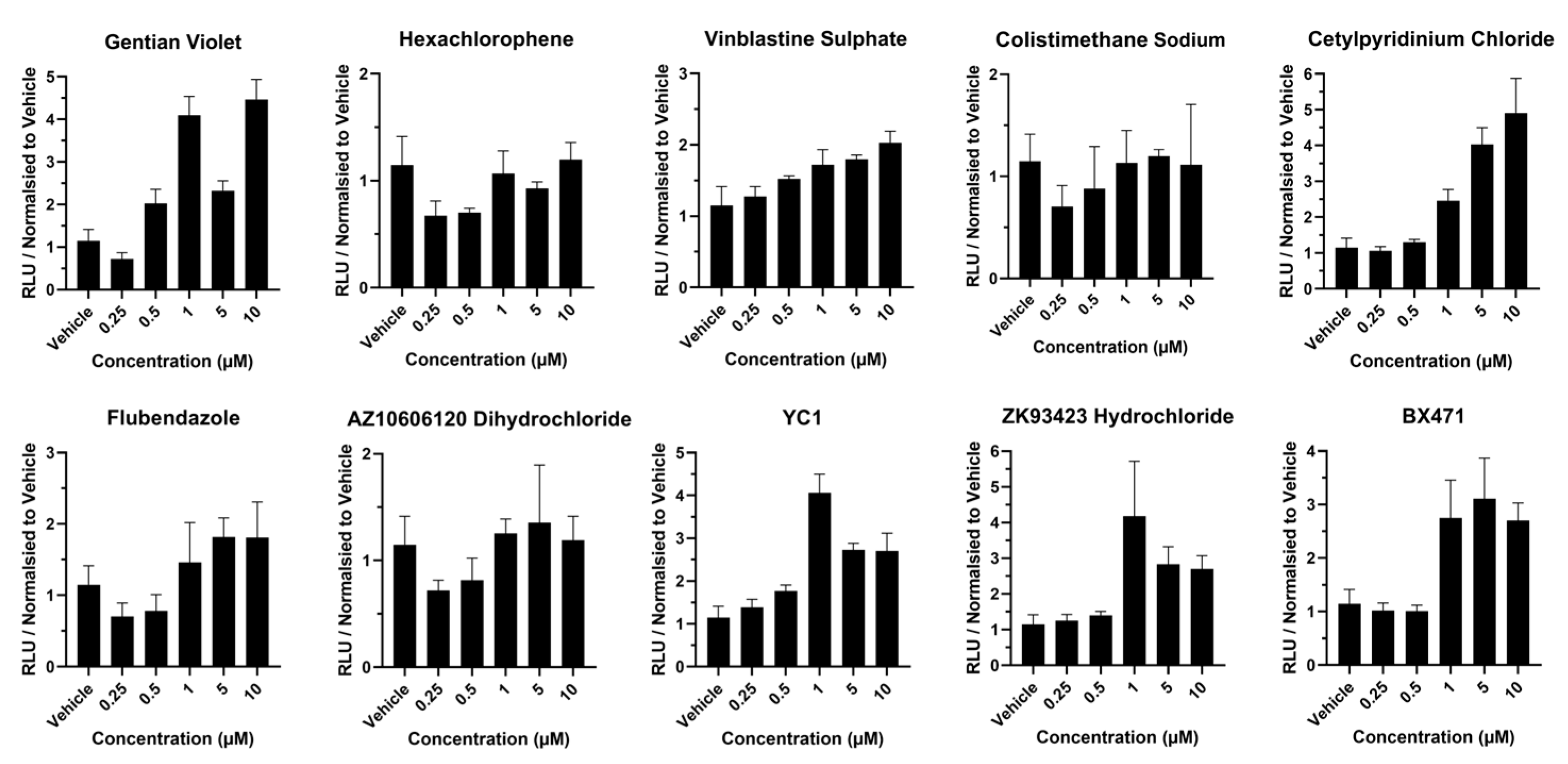 Cells 13 01594 g002 Cells 13 01594 g002