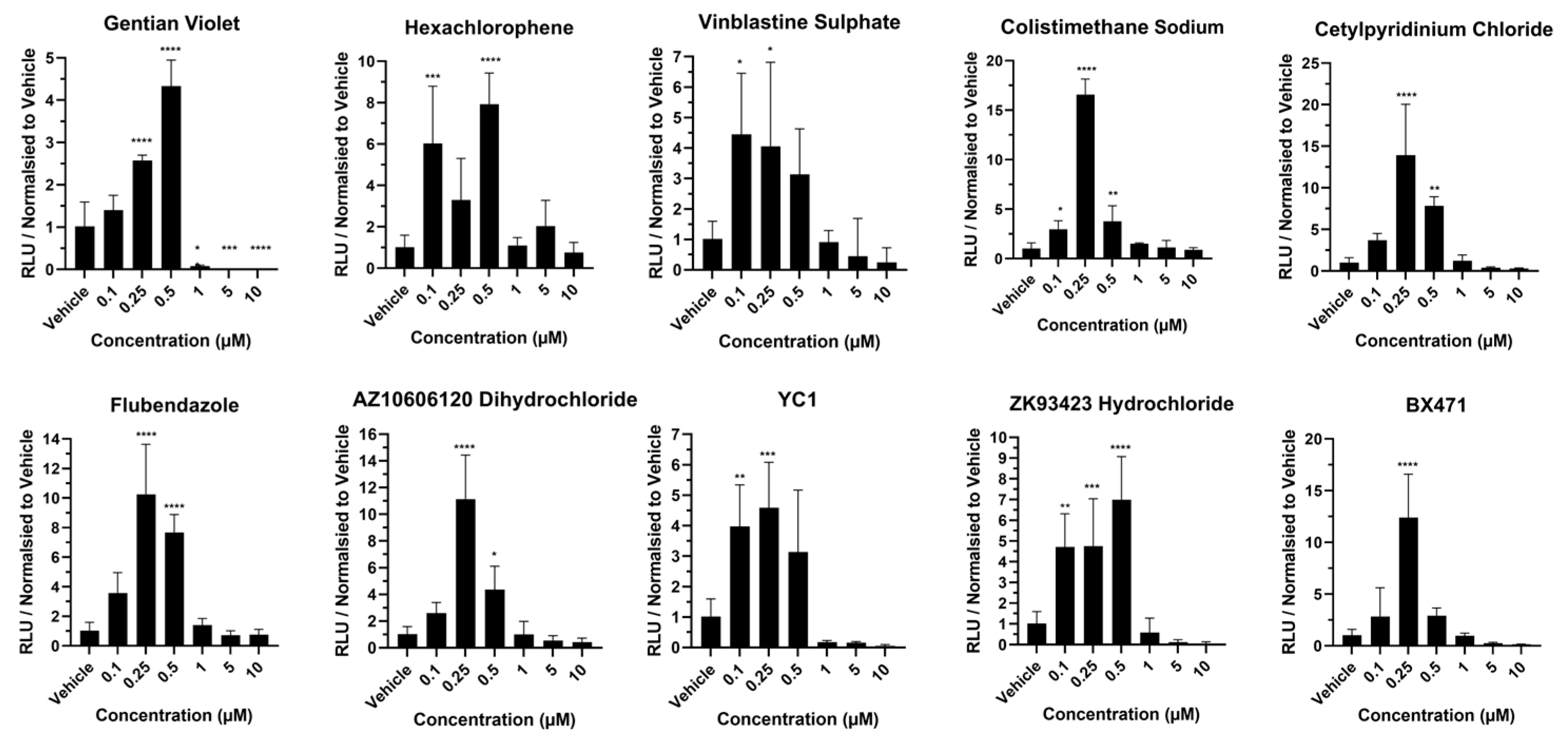 Cells 13 01594 g005 Cells 13 01594 g005