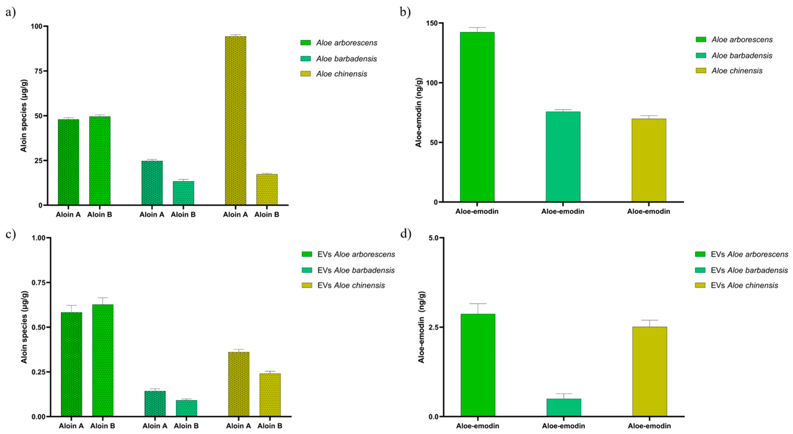 Cells 13 01845 g003 Cells 13 01845 g003
