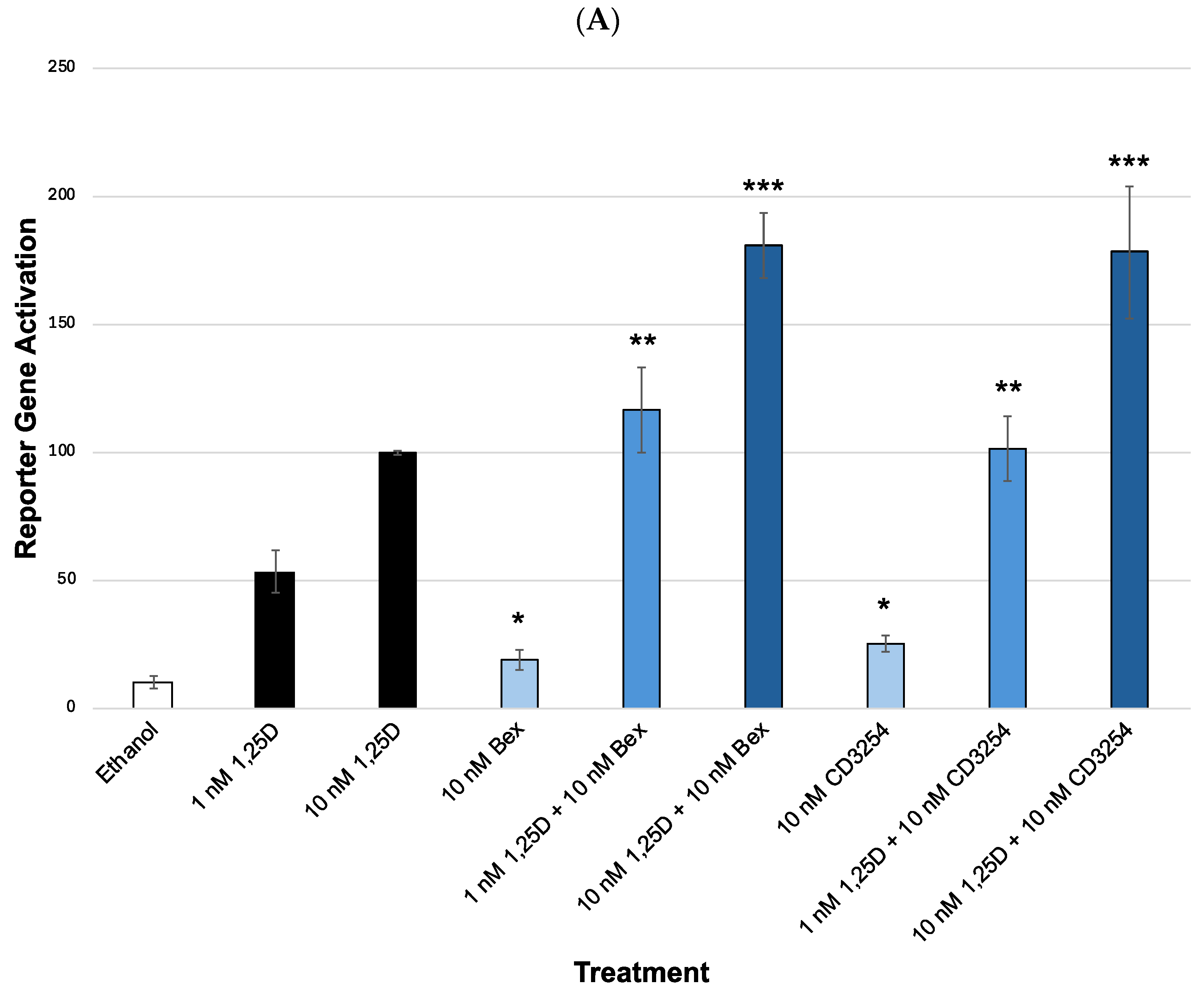 Cells 13 01878 g006a