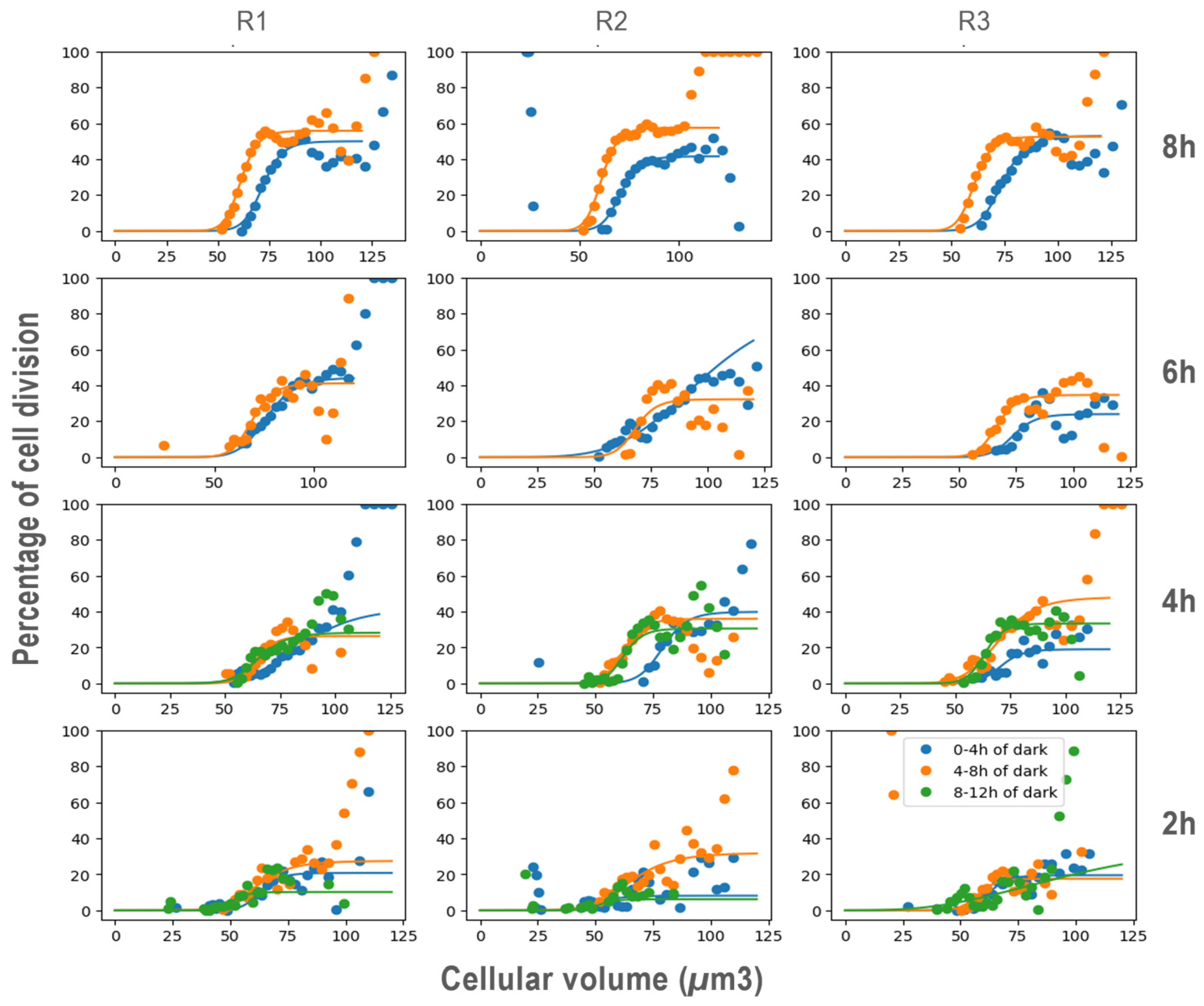 Cells 13 01925 g004 Cells 13 01925 g004