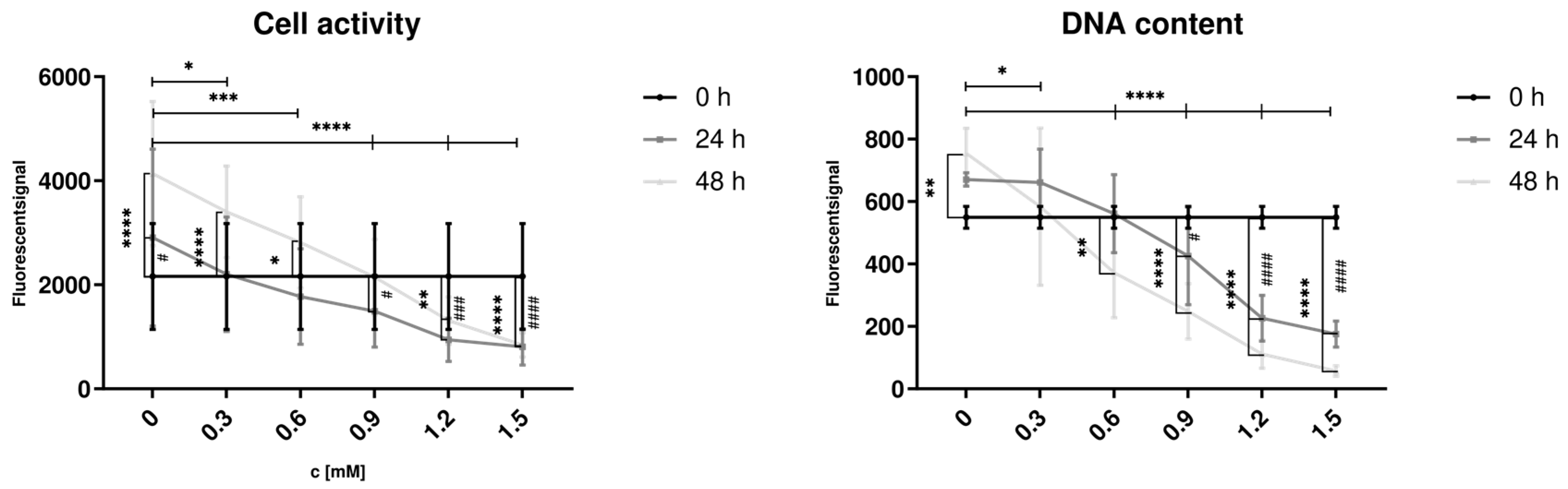 Cells 14 00449 g006 Cells 14 00449 g006