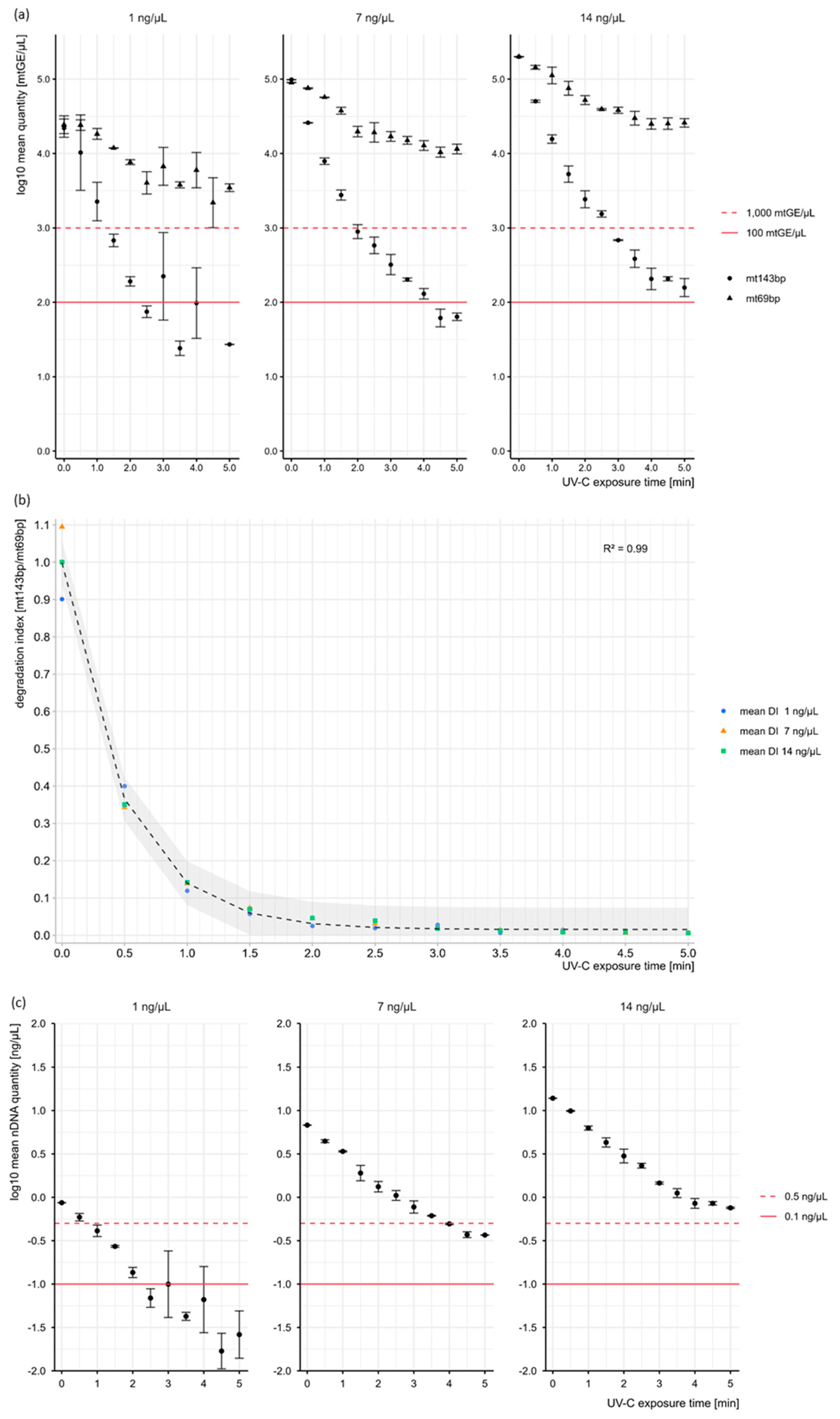 Cells 14 01683 g001 Cells 14 01683 g001