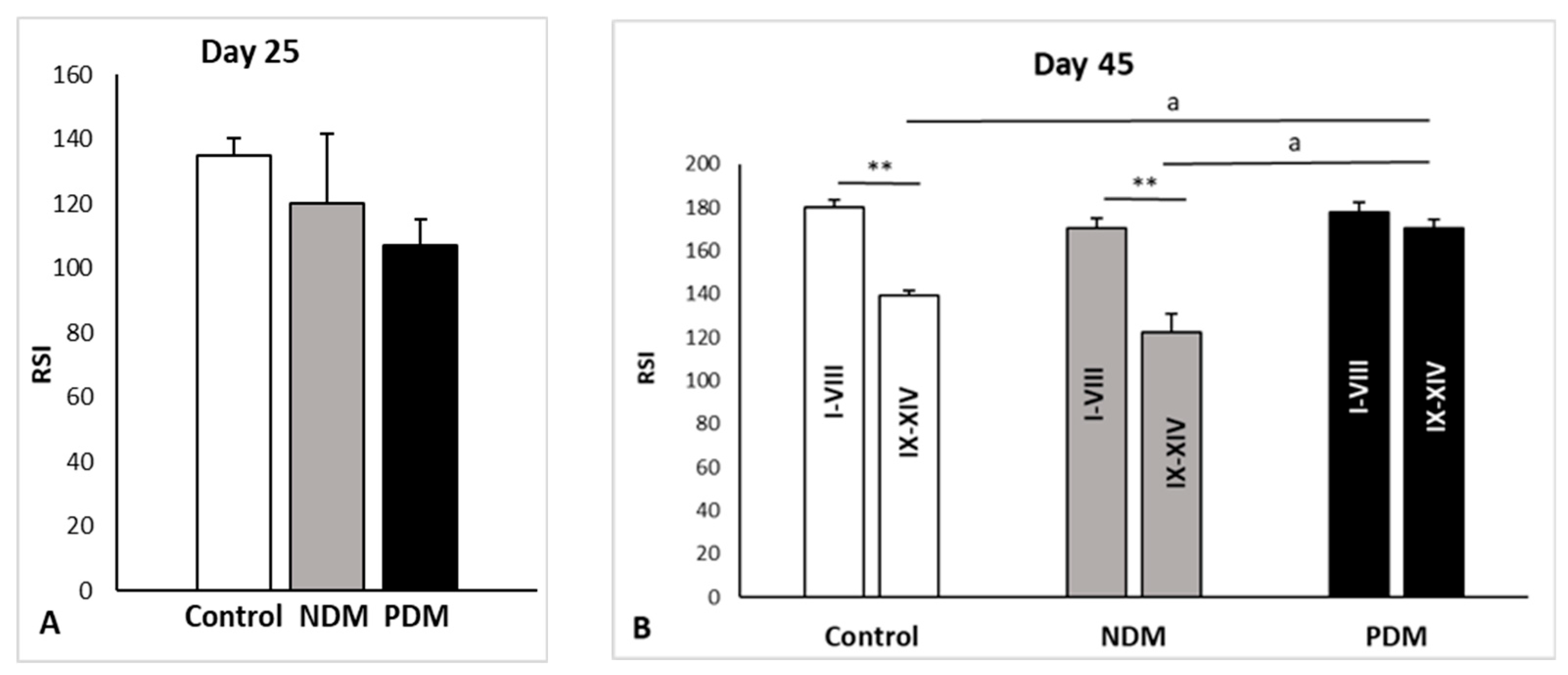 Cells 14 01714 g009 Cells 14 01714 g009